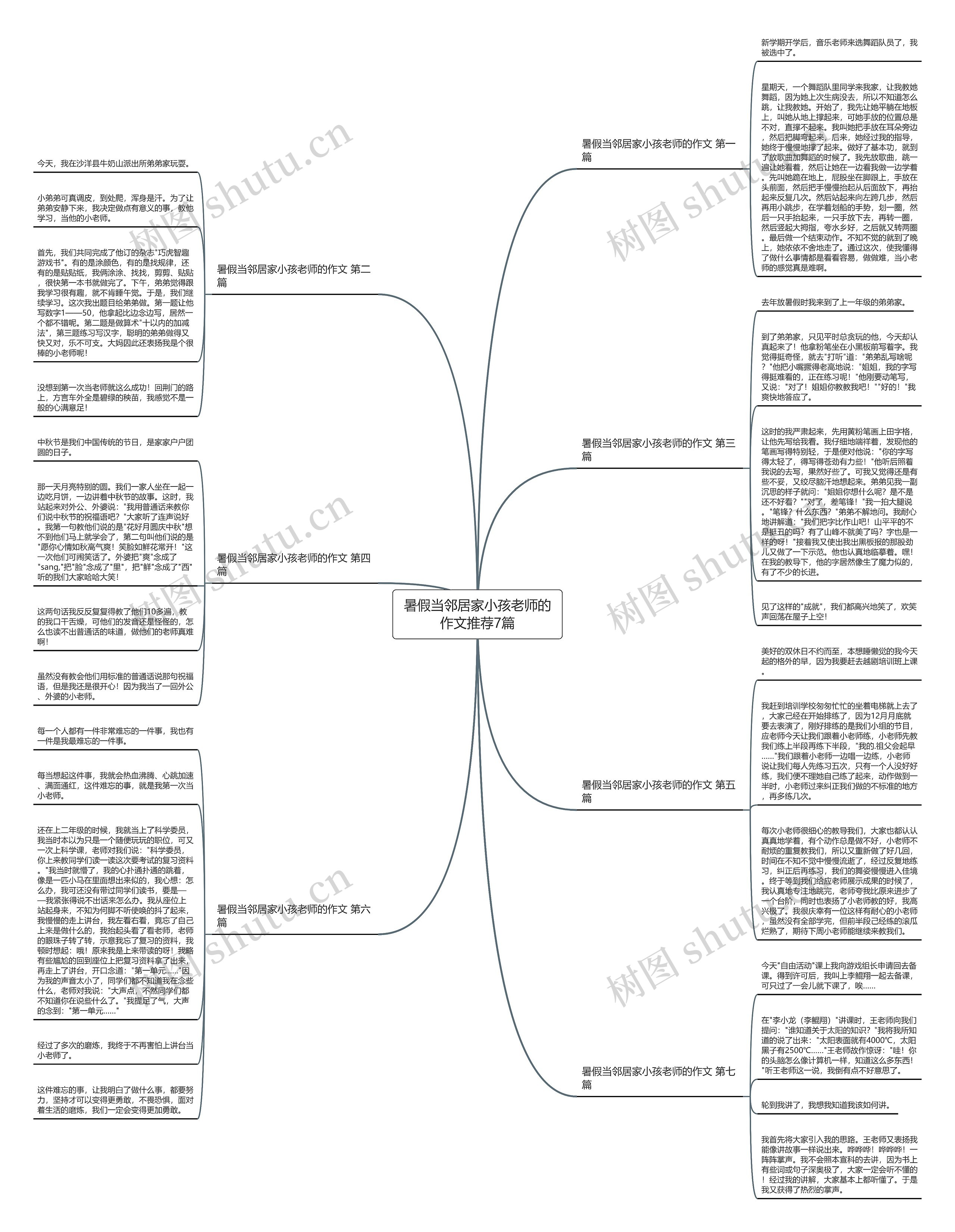暑假当邻居家小孩老师的作文推荐7篇 暑假当邻居家小孩老师的作文推荐7篇