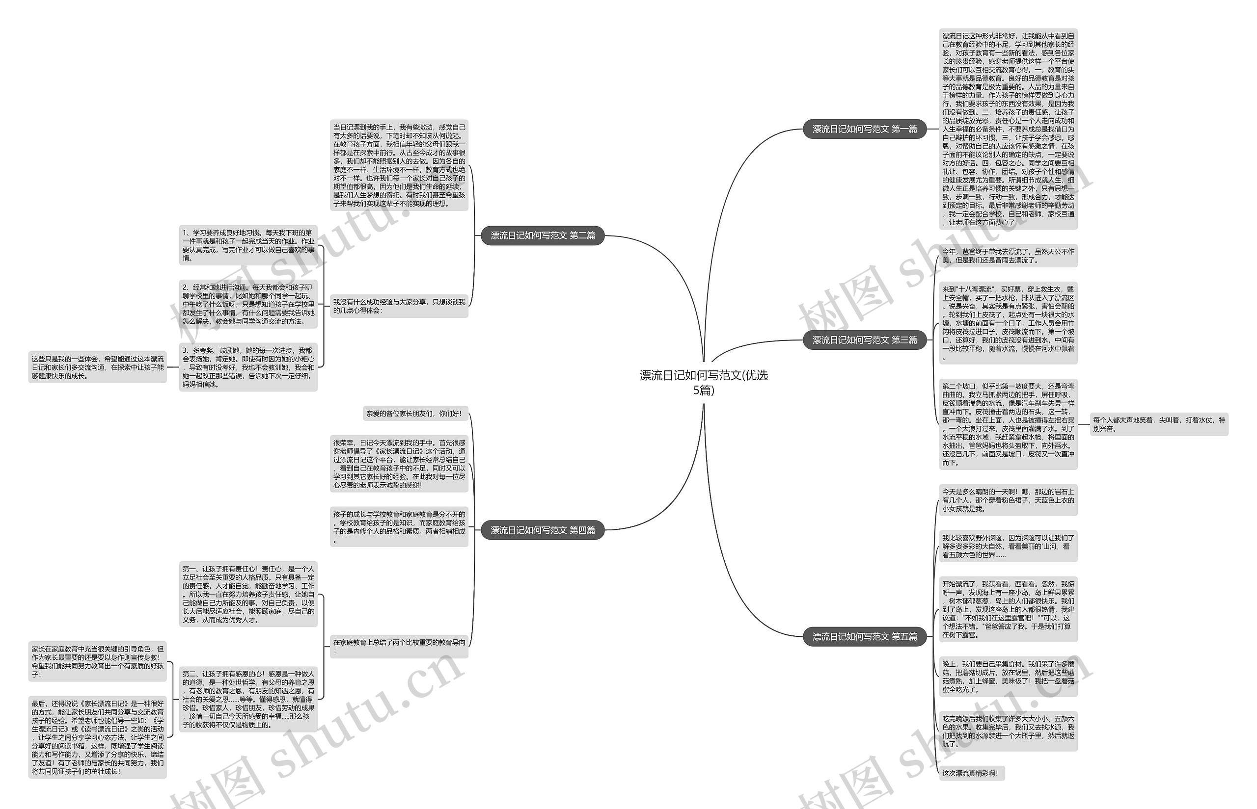 漂流日记如何写范文(优选5篇) 漂流日记如何写范文(优选5篇)