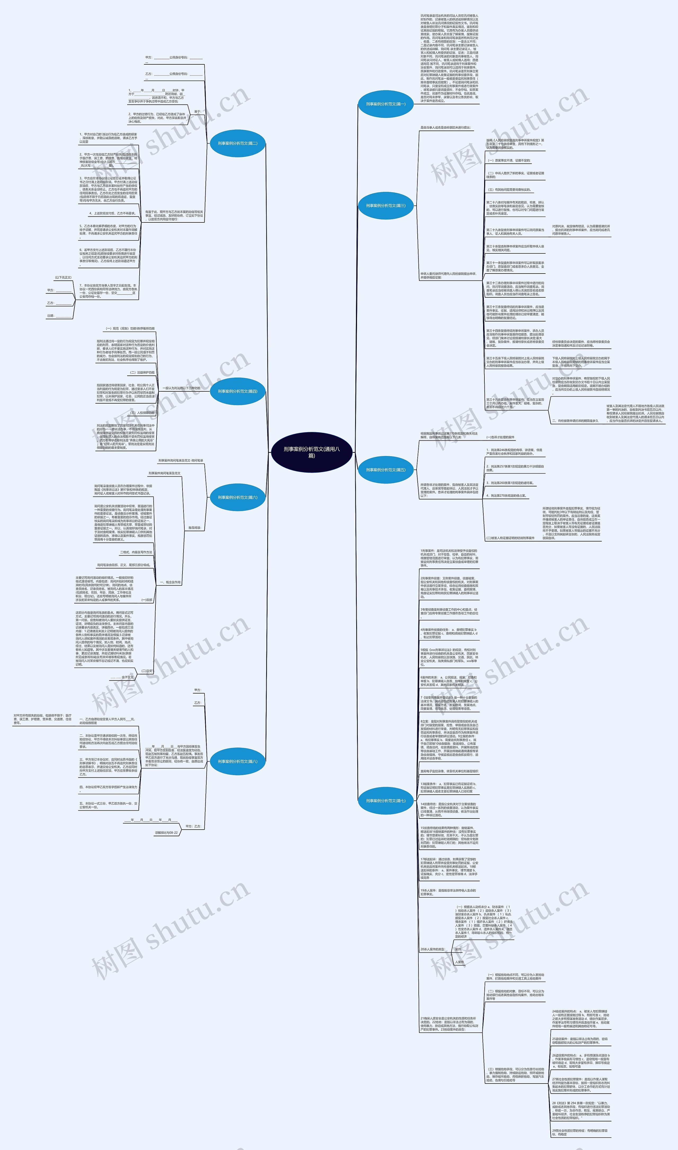 刑事案例分析范文(通用八篇)