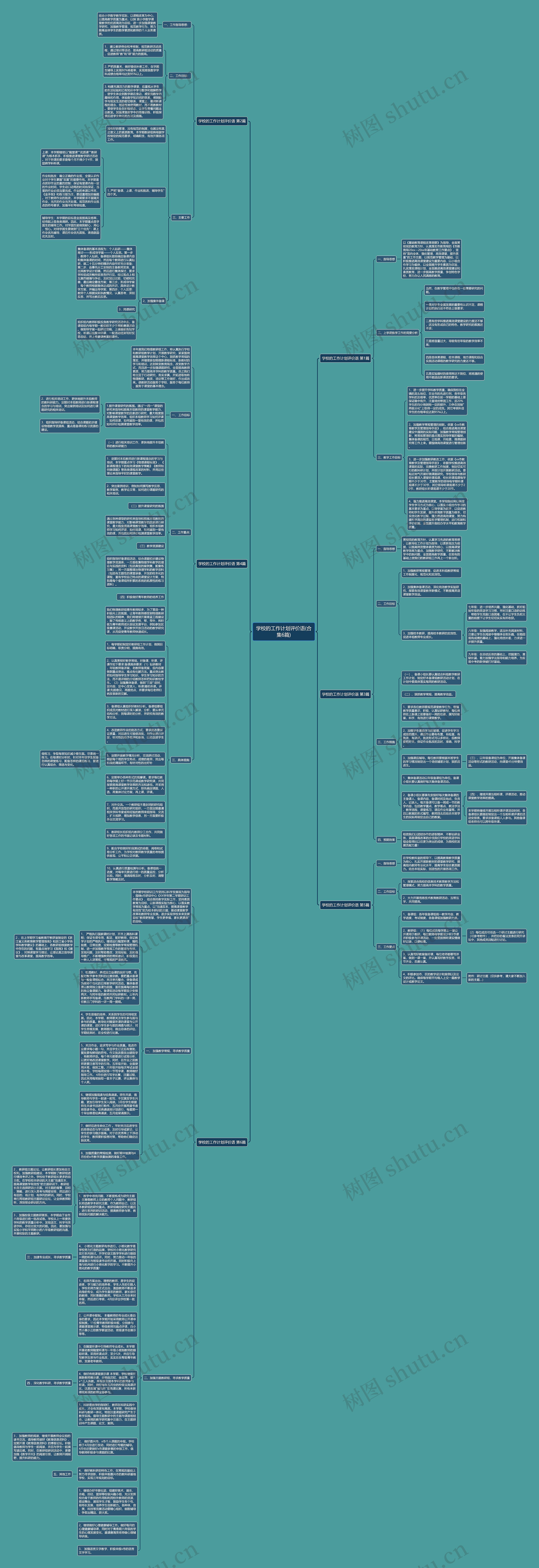学校的工作计划评价语(合集6篇)思维导图