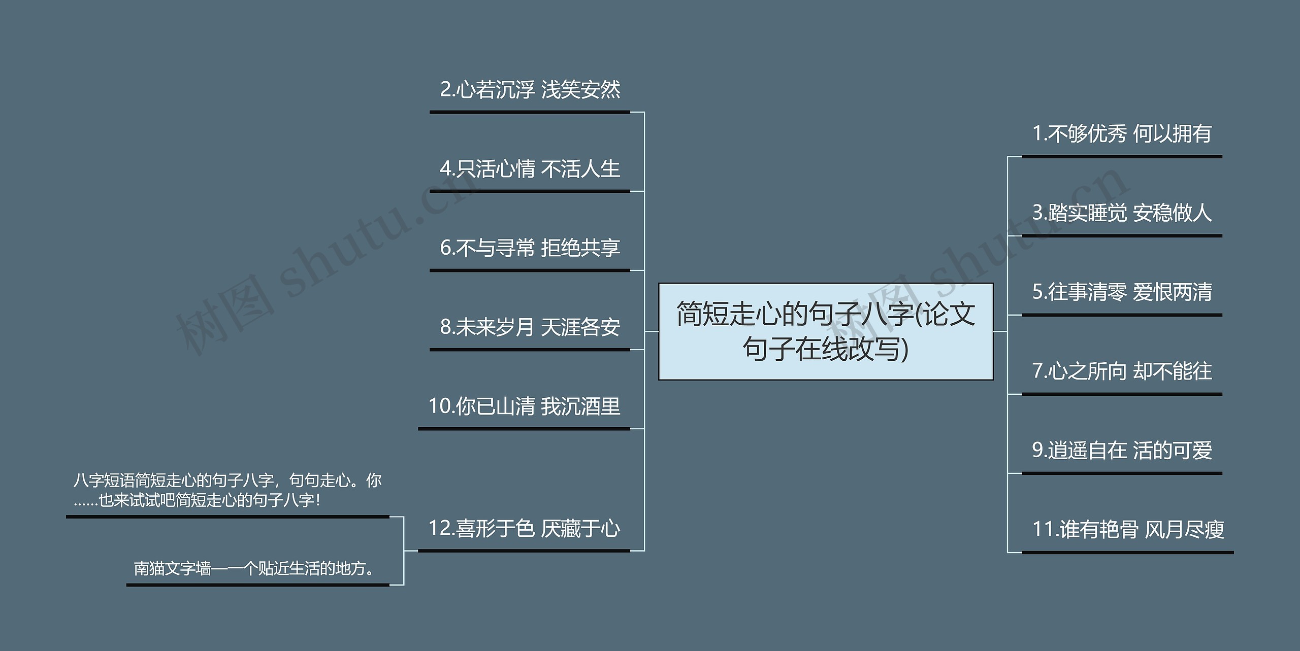 简短走心的句子八字(论文句子在线改写)