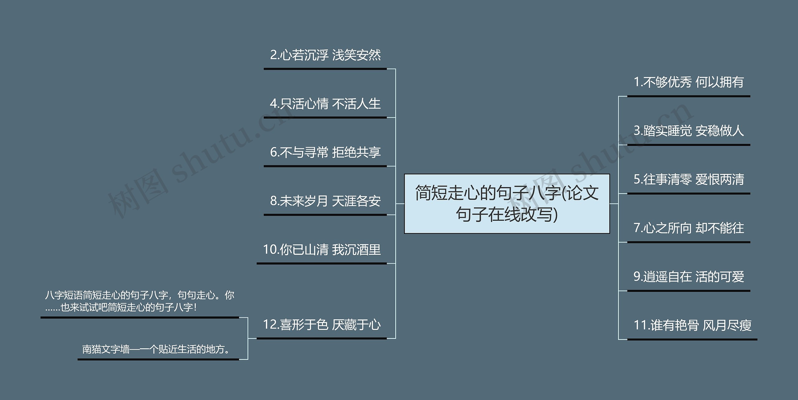 简短走心的句子八字(论文句子在线改写) 简短走心的句子八字(论文句子在线改写)