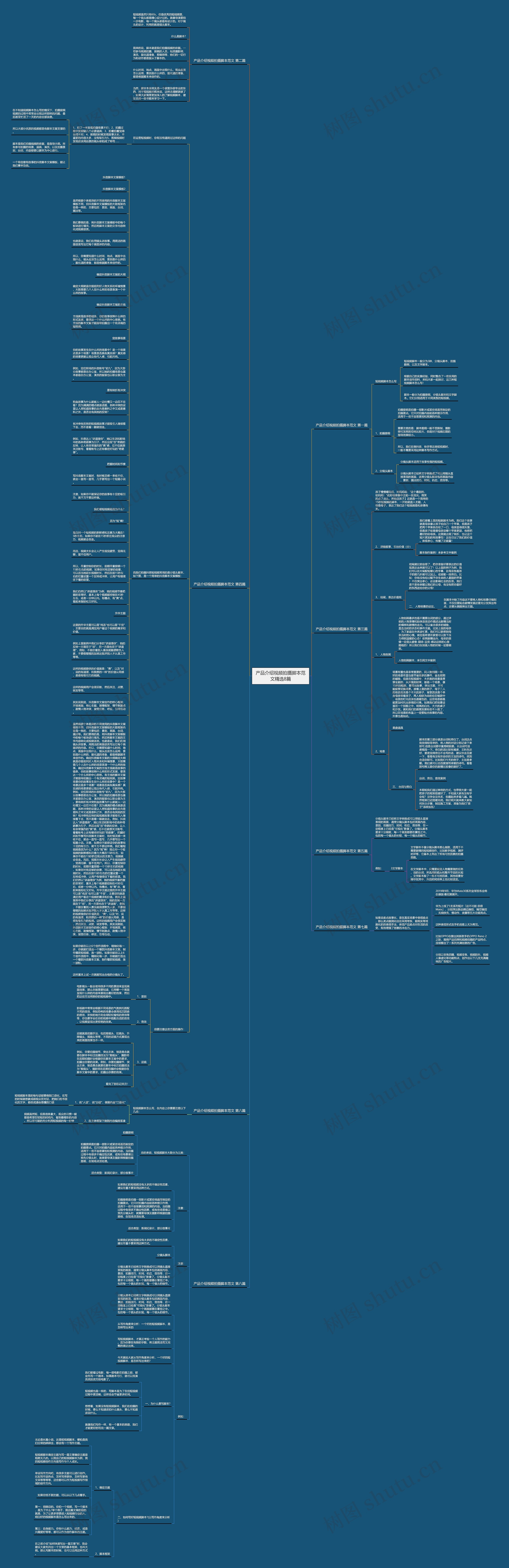 产品介绍视频拍摄脚本范文精选8篇思维导图高清图 产品介绍视频拍摄脚本范文精选8篇思维导图