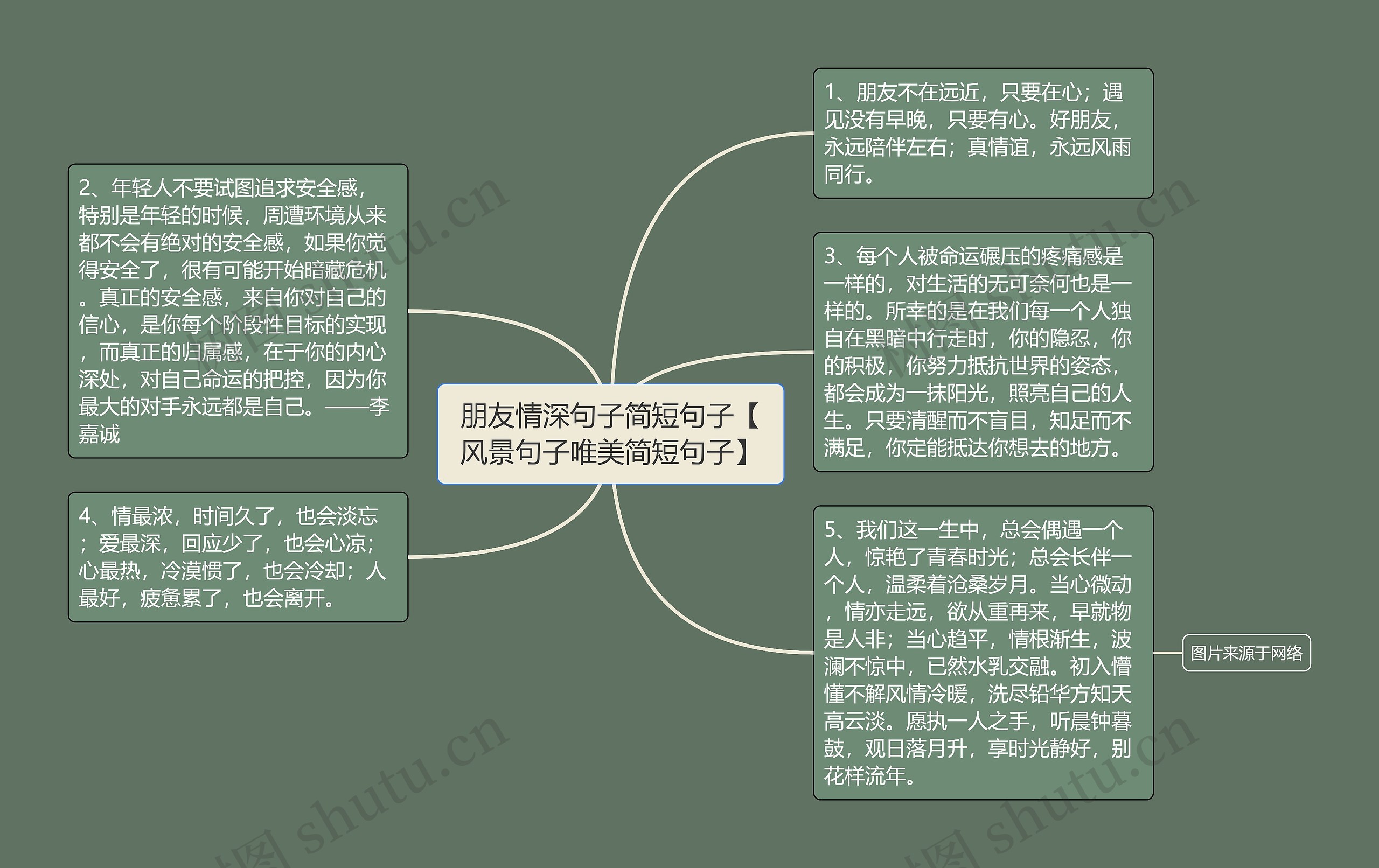 朋友情深句子简短句子【风景句子唯美简短句子】