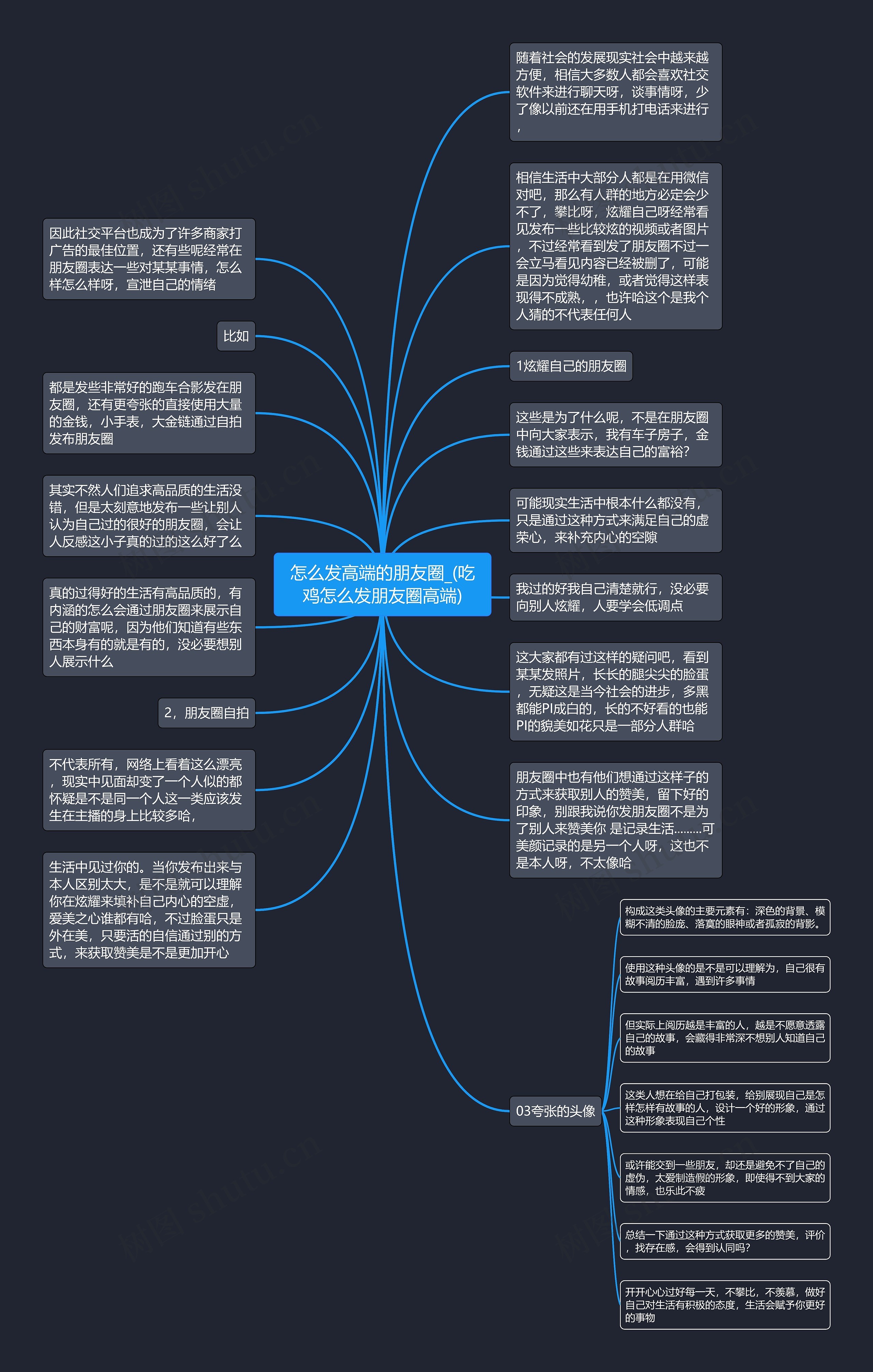 怎么发高端的朋友圈_(吃鸡怎么发朋友圈高端)