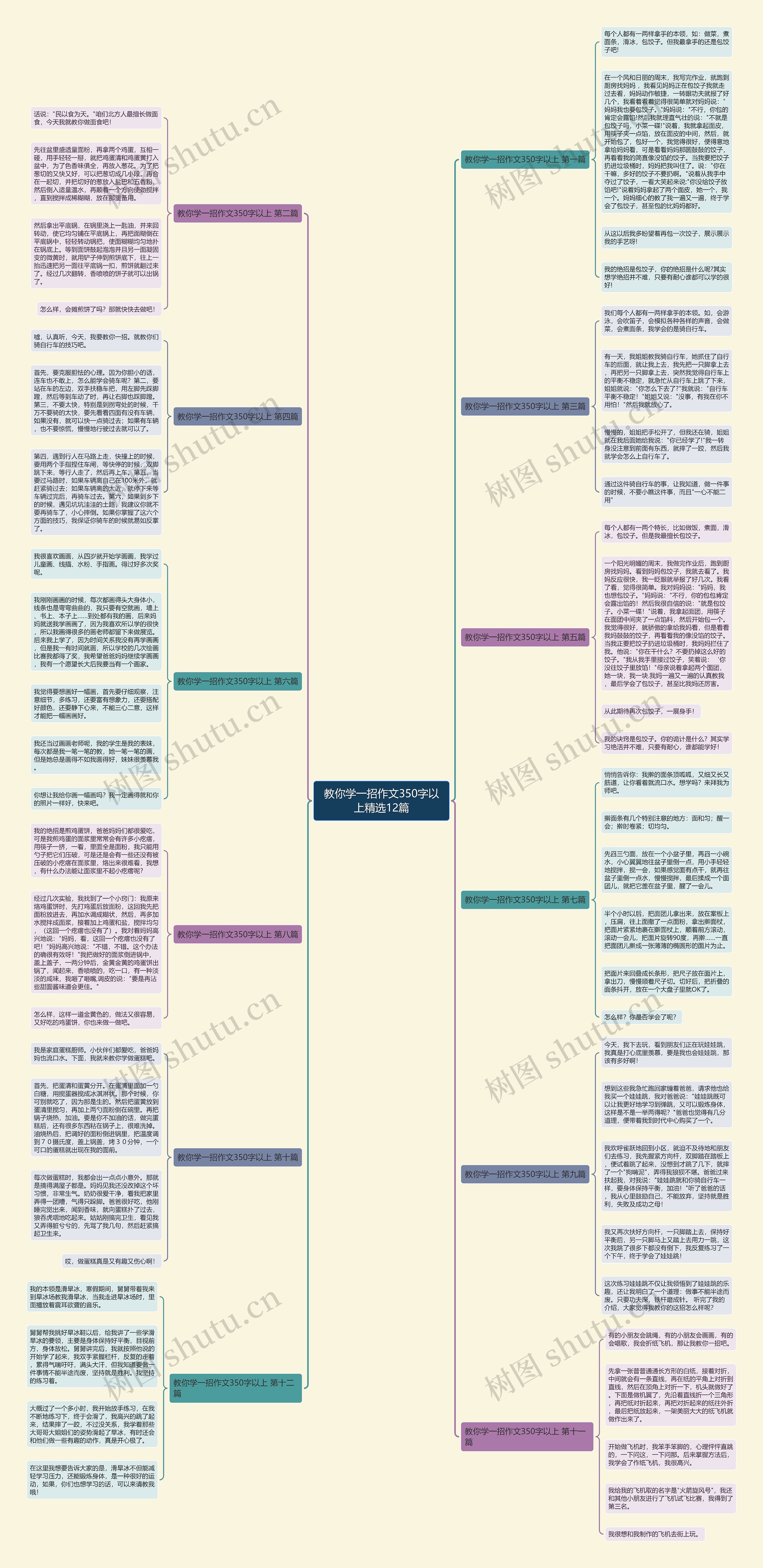 教你学一招作文350字以上精选12篇思维导图