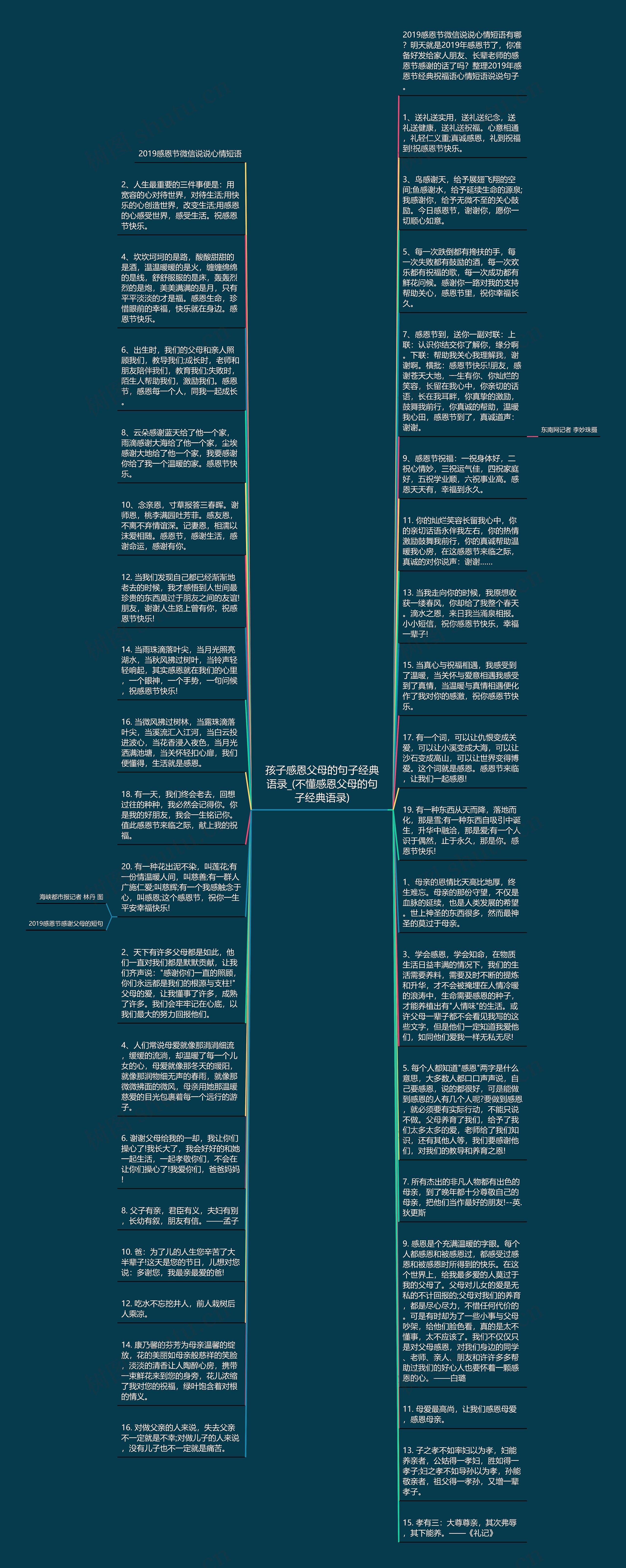 孩子感恩父母的句子经典语录_(不懂感恩父母的句子经典语录)