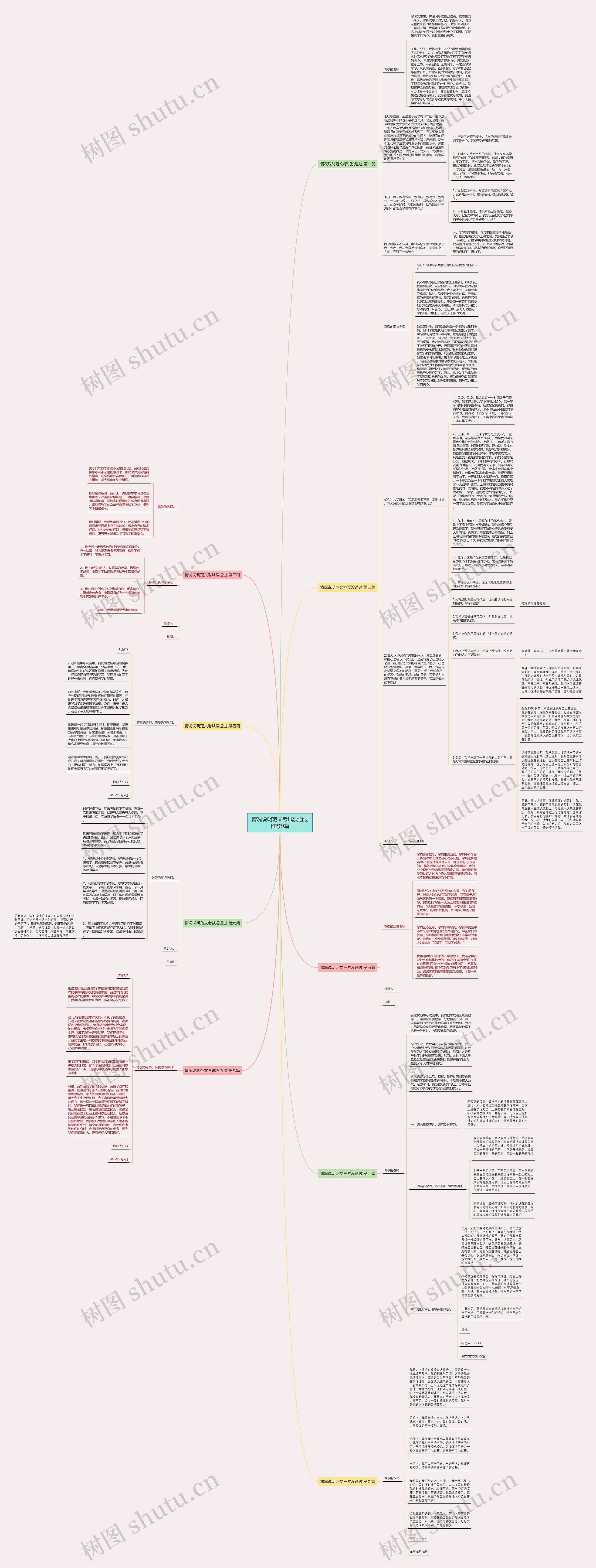 情况说明范文考试没通过推荐9篇 情况说明范文考试没通过推荐9篇
