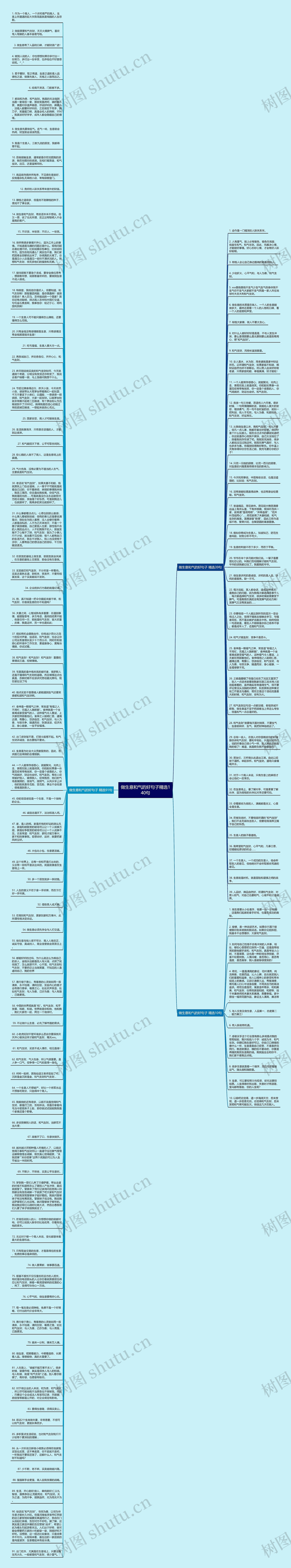 做生意和气的好句子精选140句思维导图