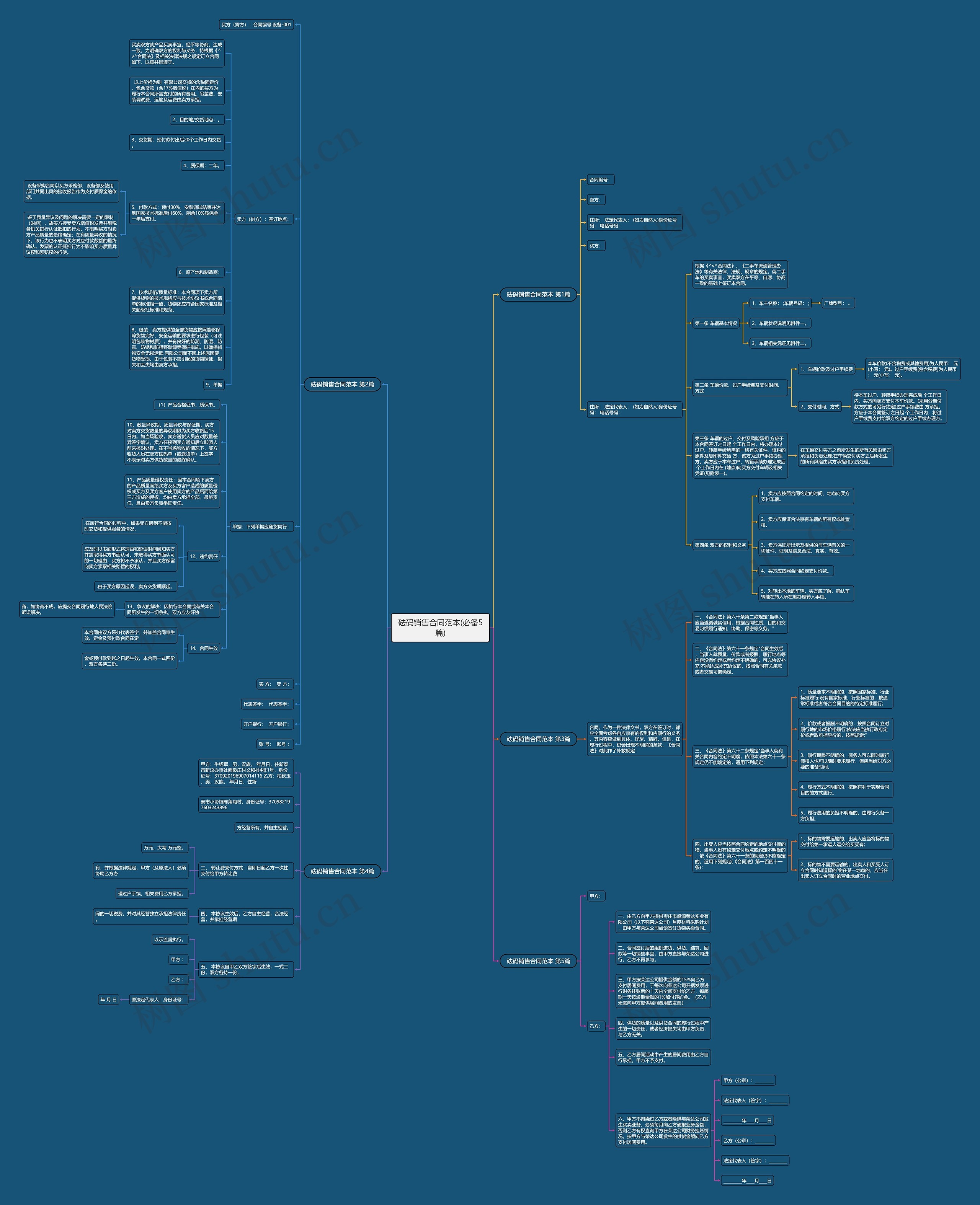 砝码销售合同范本(必备5篇) 砝码销售合同范本(必备5篇)