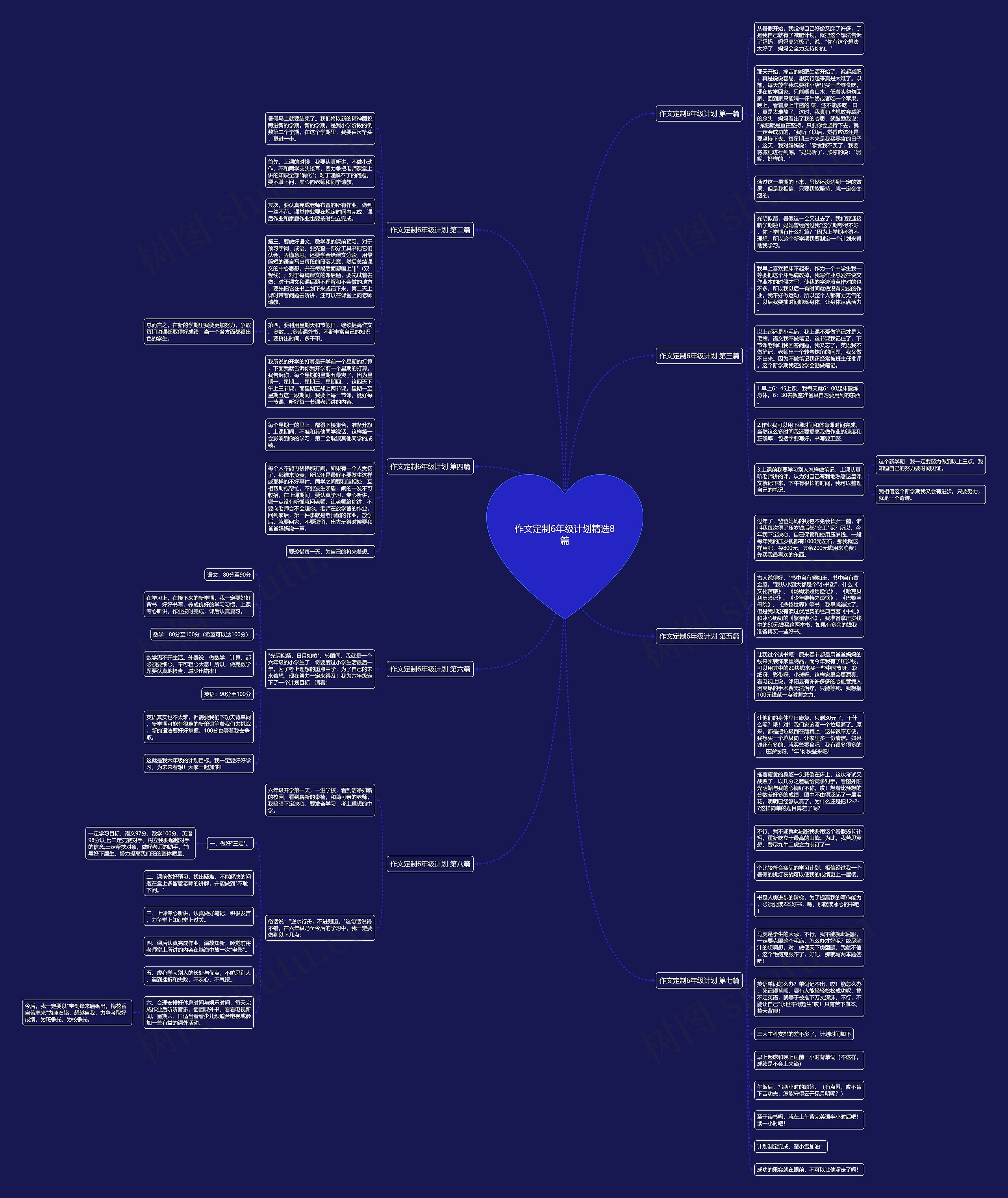 作文定制6年级计划精选8篇 作文定制6年级计划精选8篇
