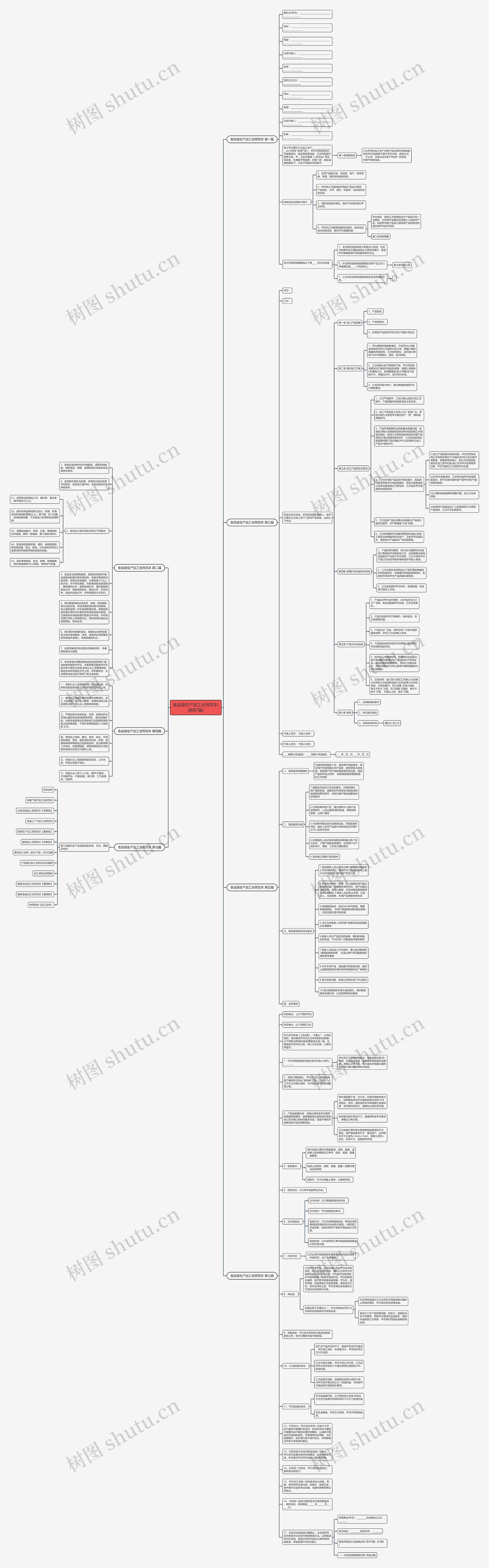 食品袋生产加工合同范本(通用7篇)思维导图