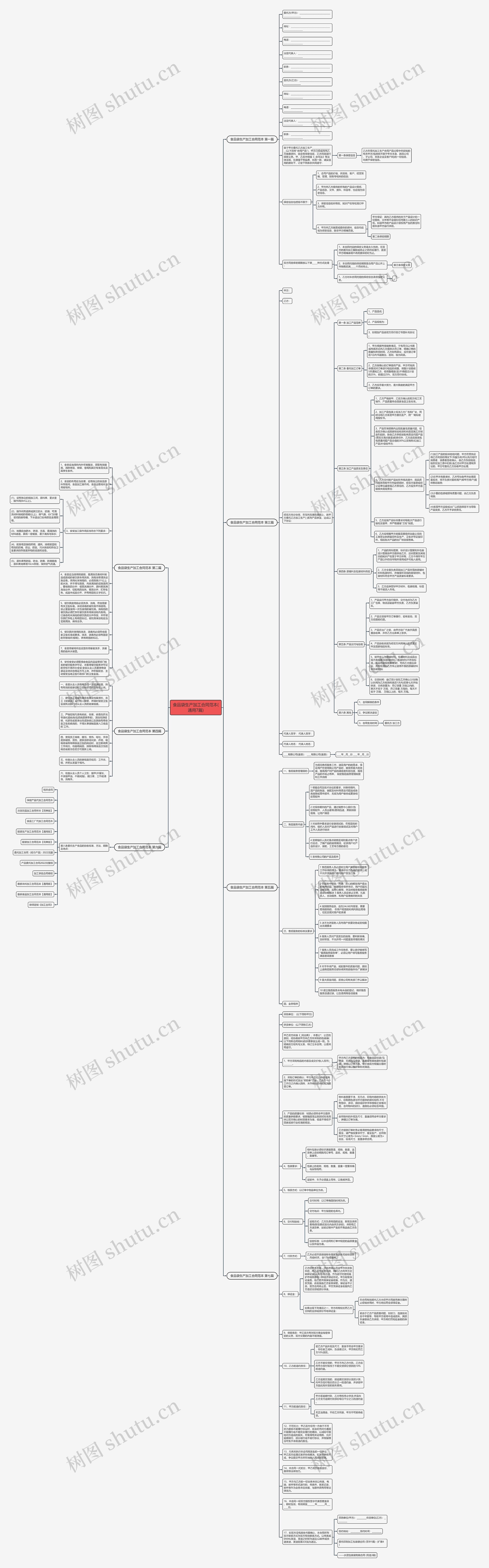 食品袋生产加工合同范本(通用7篇)思维导图高清图 食品袋生产加工合同范本(通用7篇)思维导图