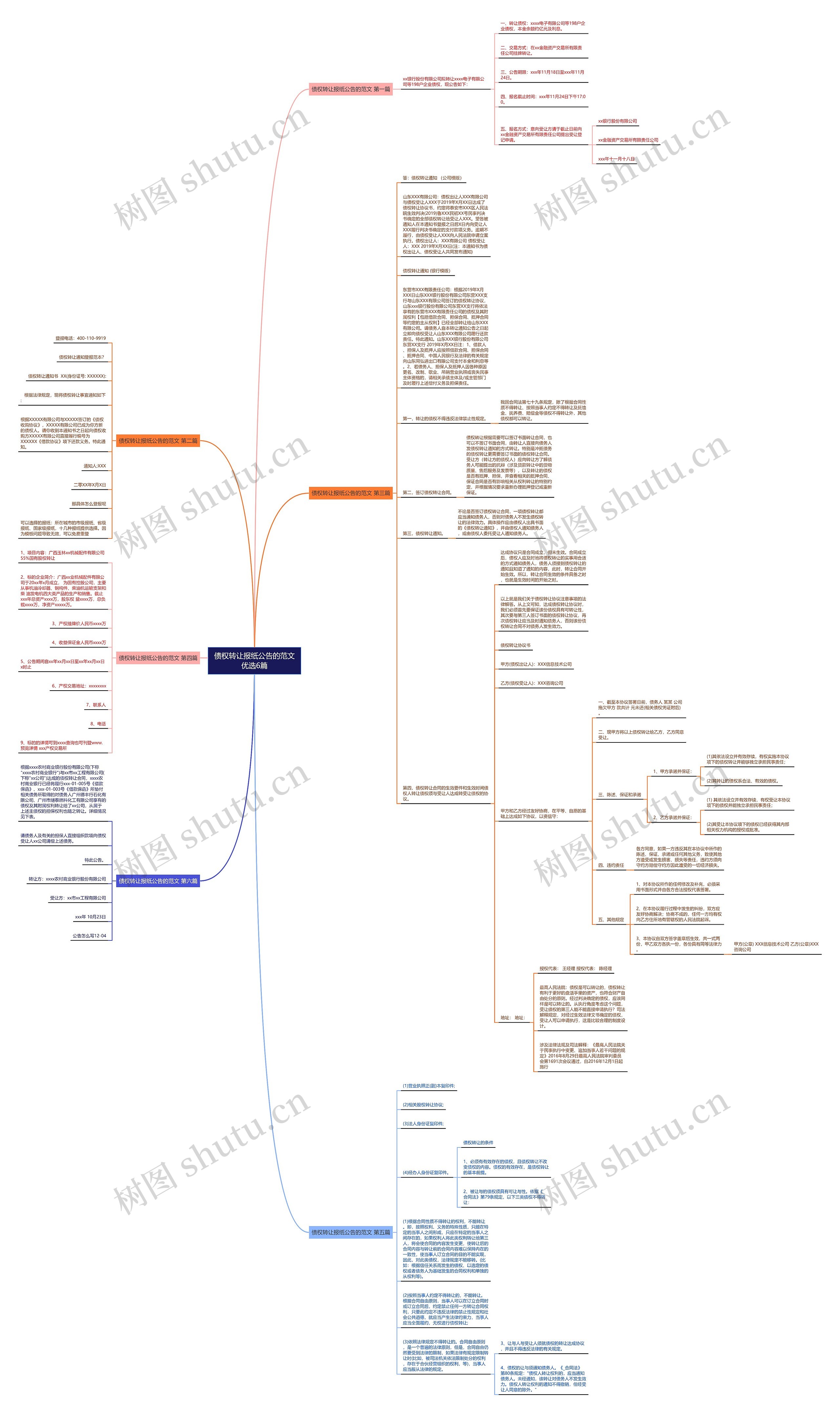 债权转让报纸公告的范文优选6篇 债权转让报纸公告的范文优选6篇
