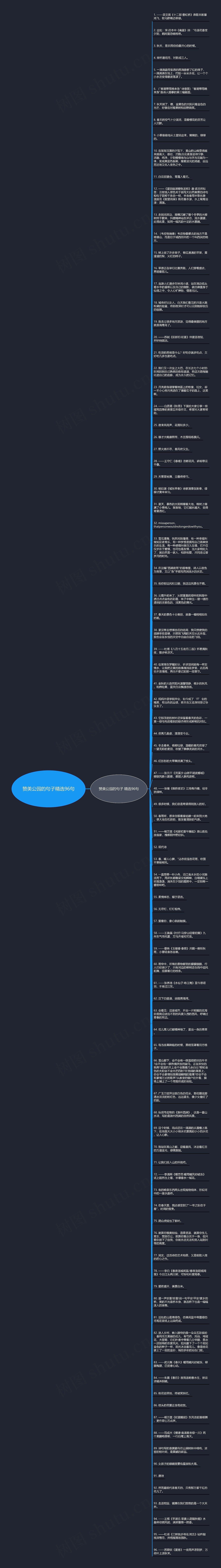 赞美公园的句子精选96句