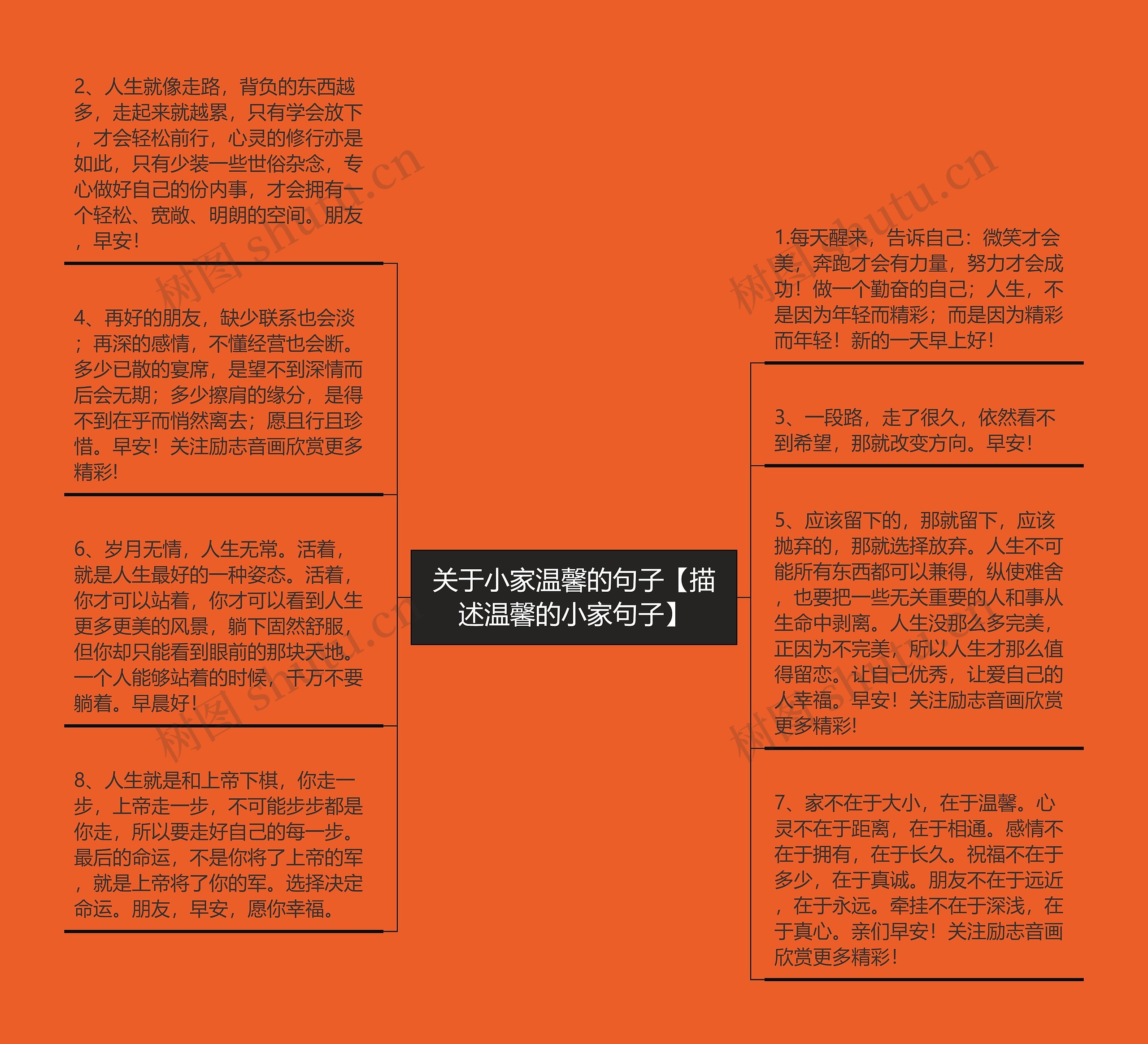 关于小家温馨的句子【描述温馨的小家句子】思维导图高清图 关于小家温馨的句子【描述温馨的小家句子】思维导图