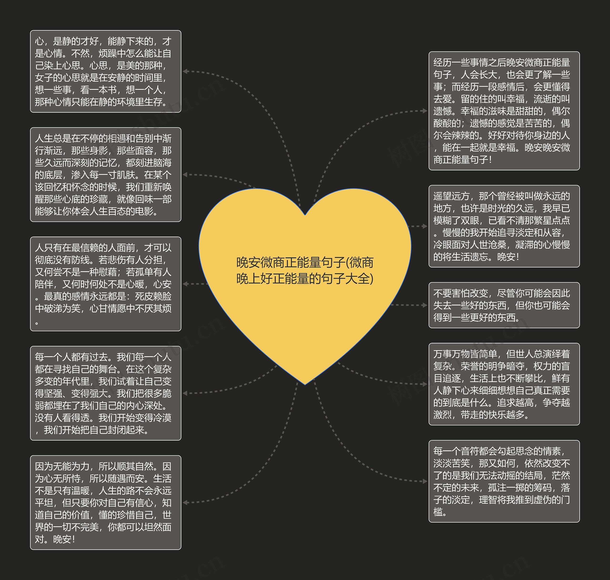 晚安微商正能量句子(微商晚上好正能量的句子大全)