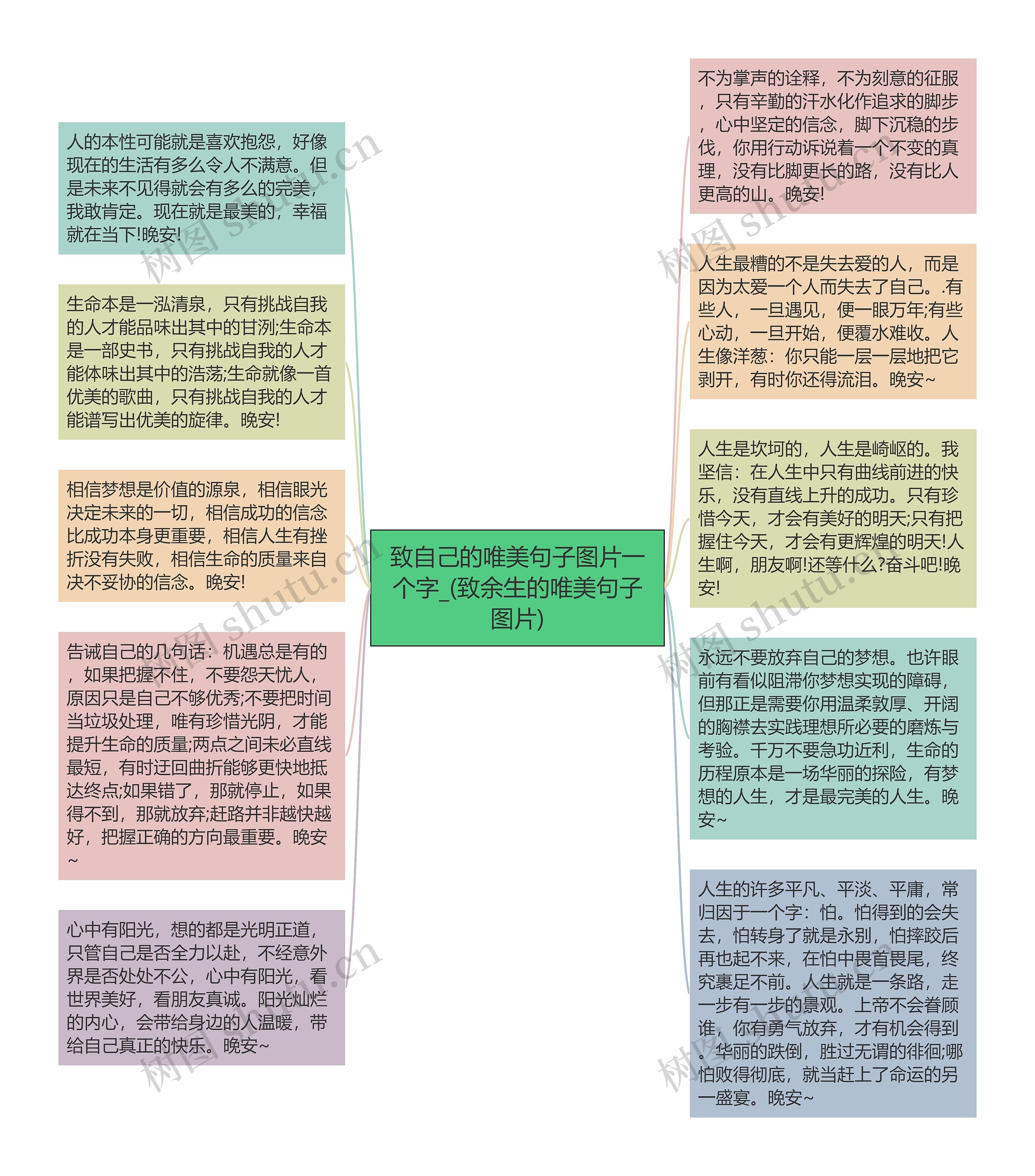 致自己的唯美句子图片一个字_(致余生的唯美句子图片)