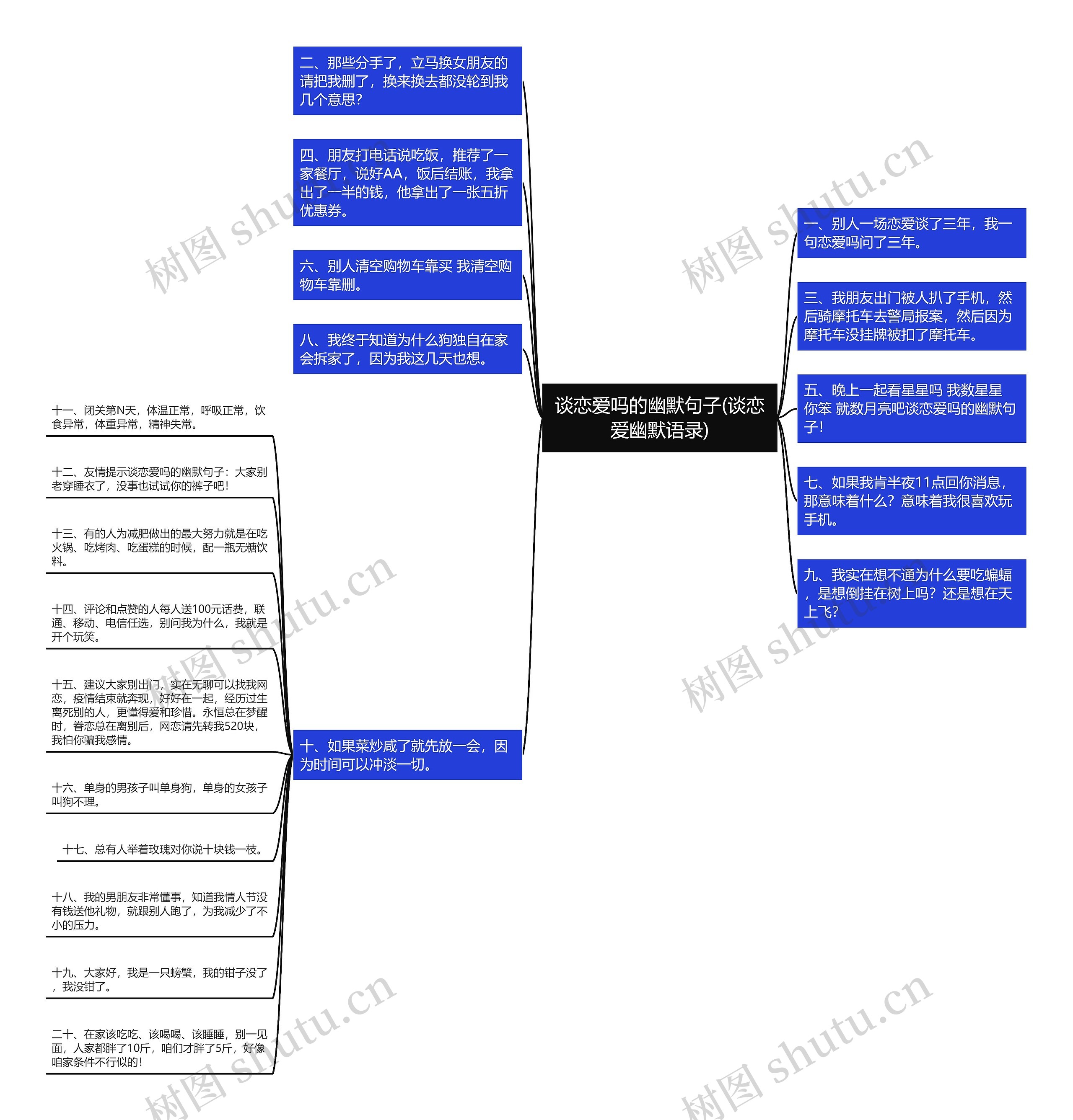 谈恋爱吗的幽默句子(谈恋爱幽默语录) 谈恋爱吗的幽默句子(谈恋爱幽默语录)