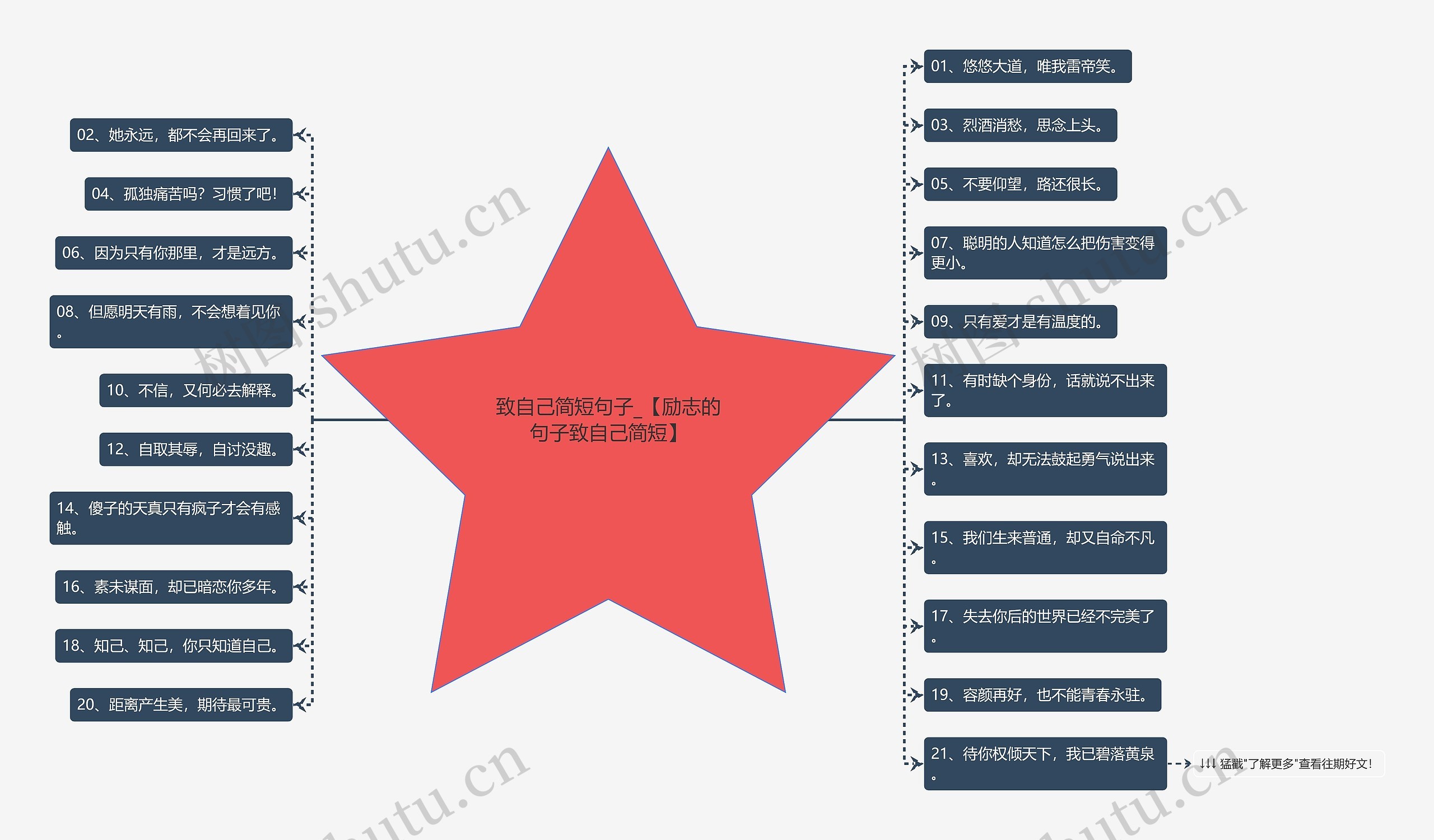 致自己简短句子_【励志的句子致自己简短】 致自己简短句子_【励志的句子致自己简短】