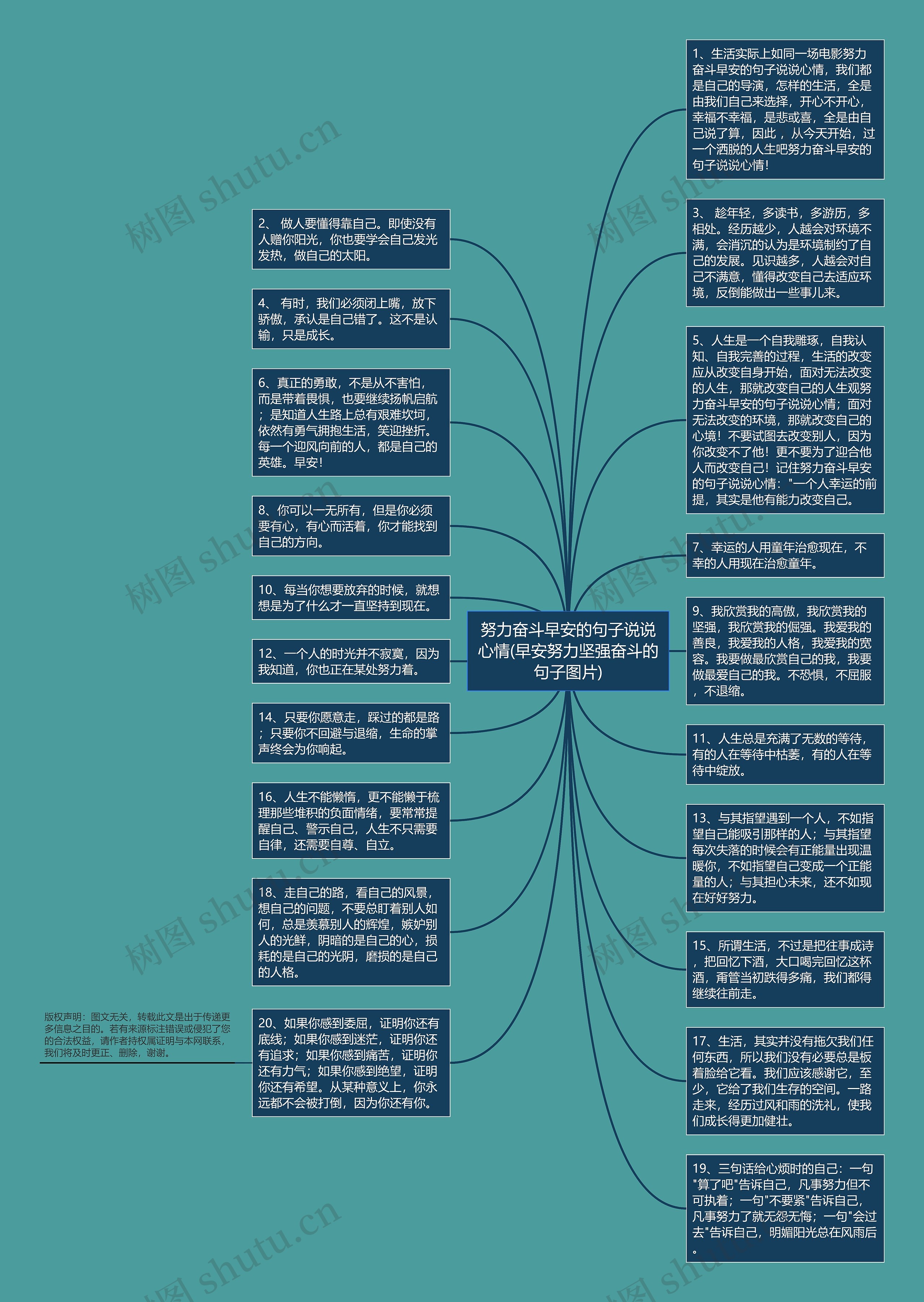 努力奋斗早安的句子说说心情(早安努力坚强奋斗的句子图片)