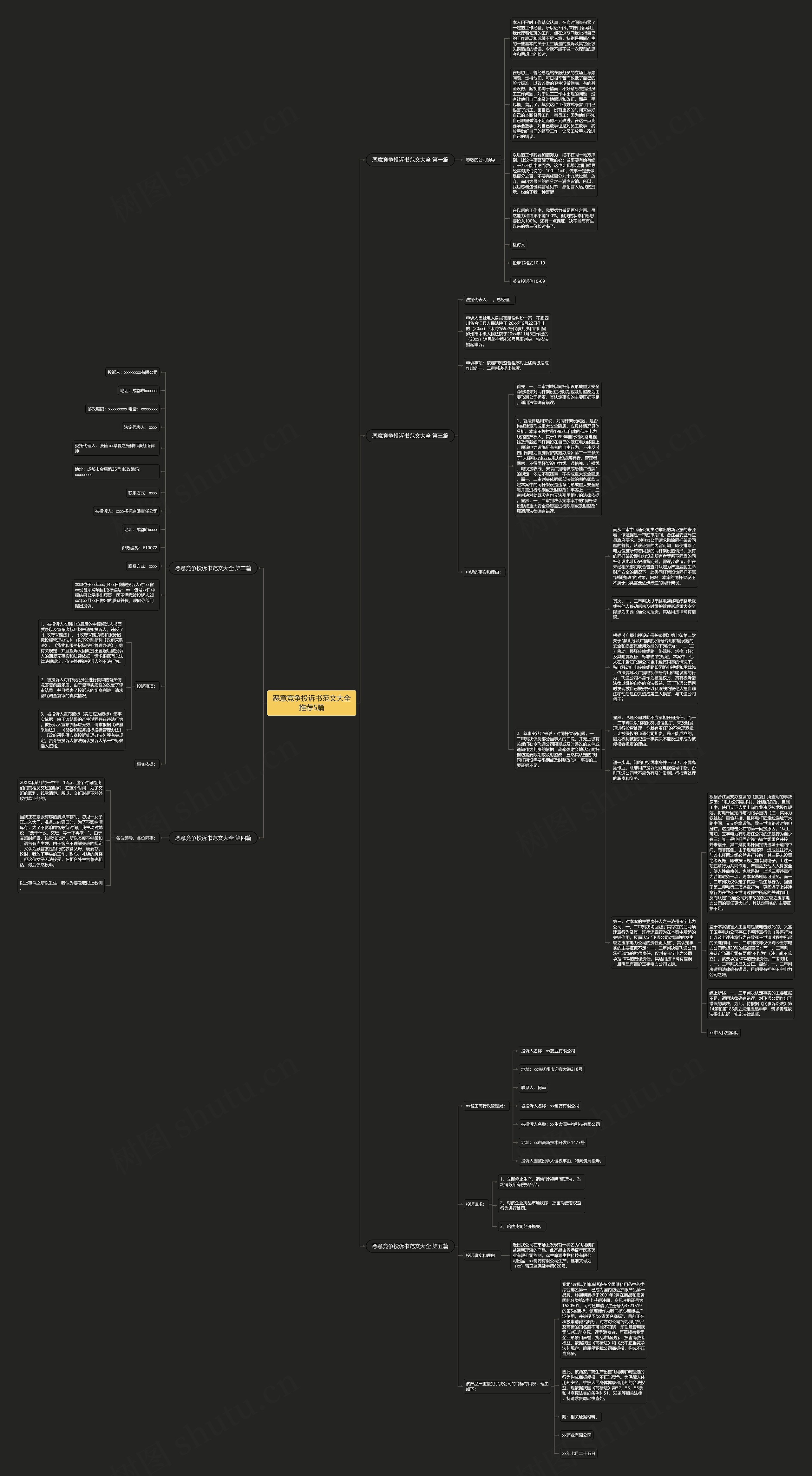 恶意竞争投诉书范文大全推荐5篇思维导图