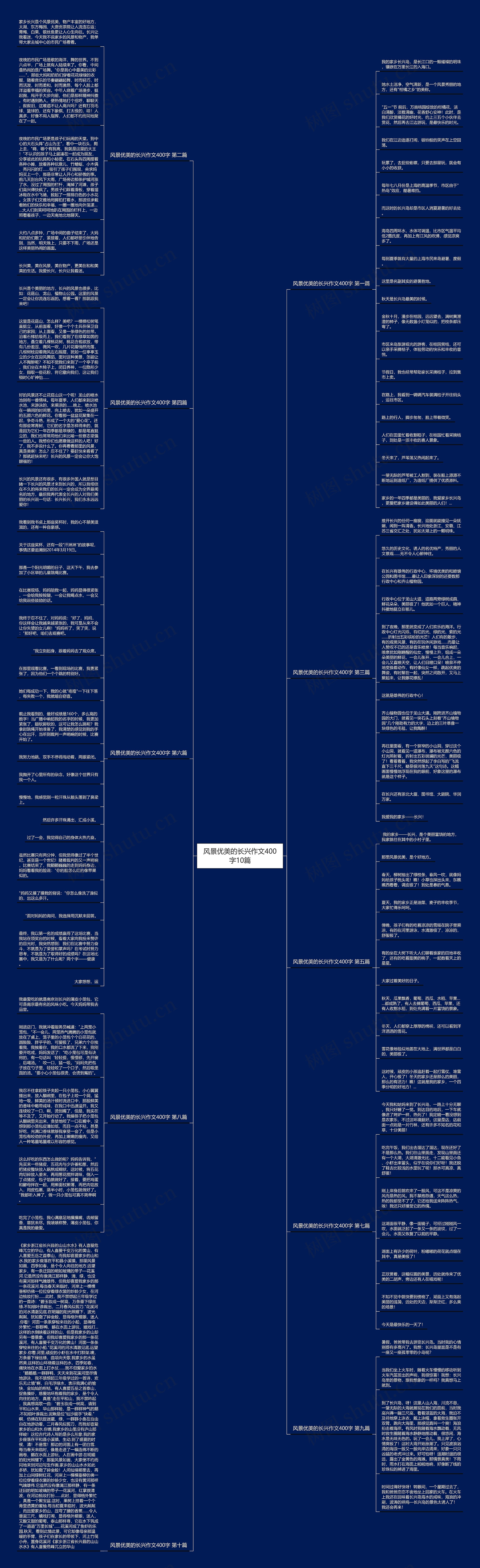 风景优美的长兴作文400字10篇