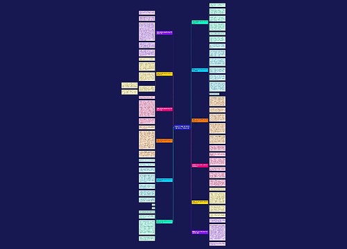 印象什么的事400字作文600字作文大全通用12篇