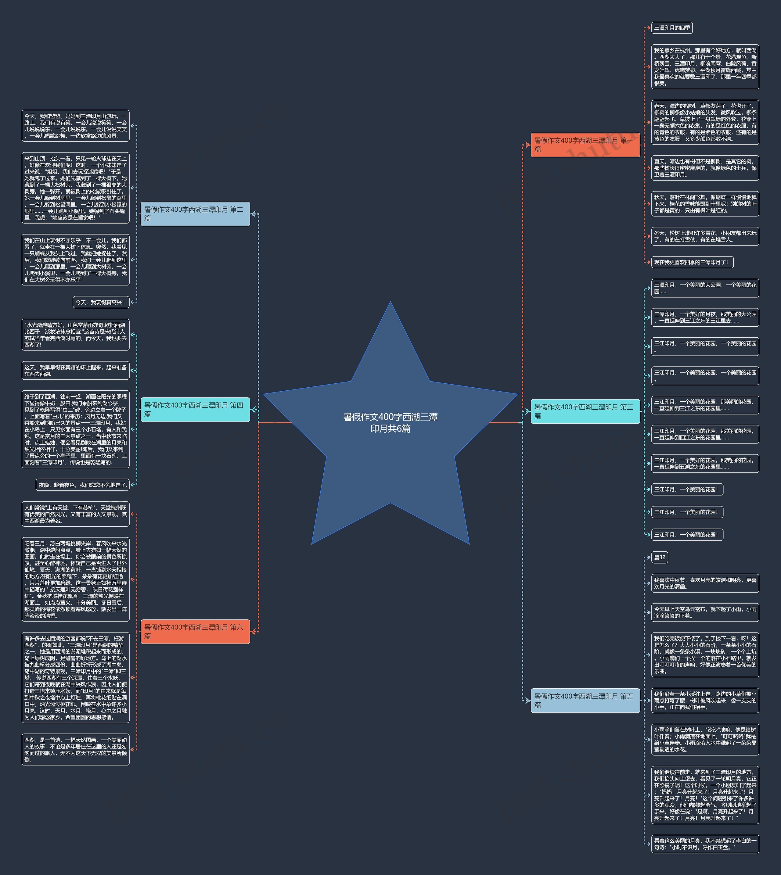 暑假作文400字西湖三潭印月共6篇 暑假作文400字西湖三潭印月共6篇