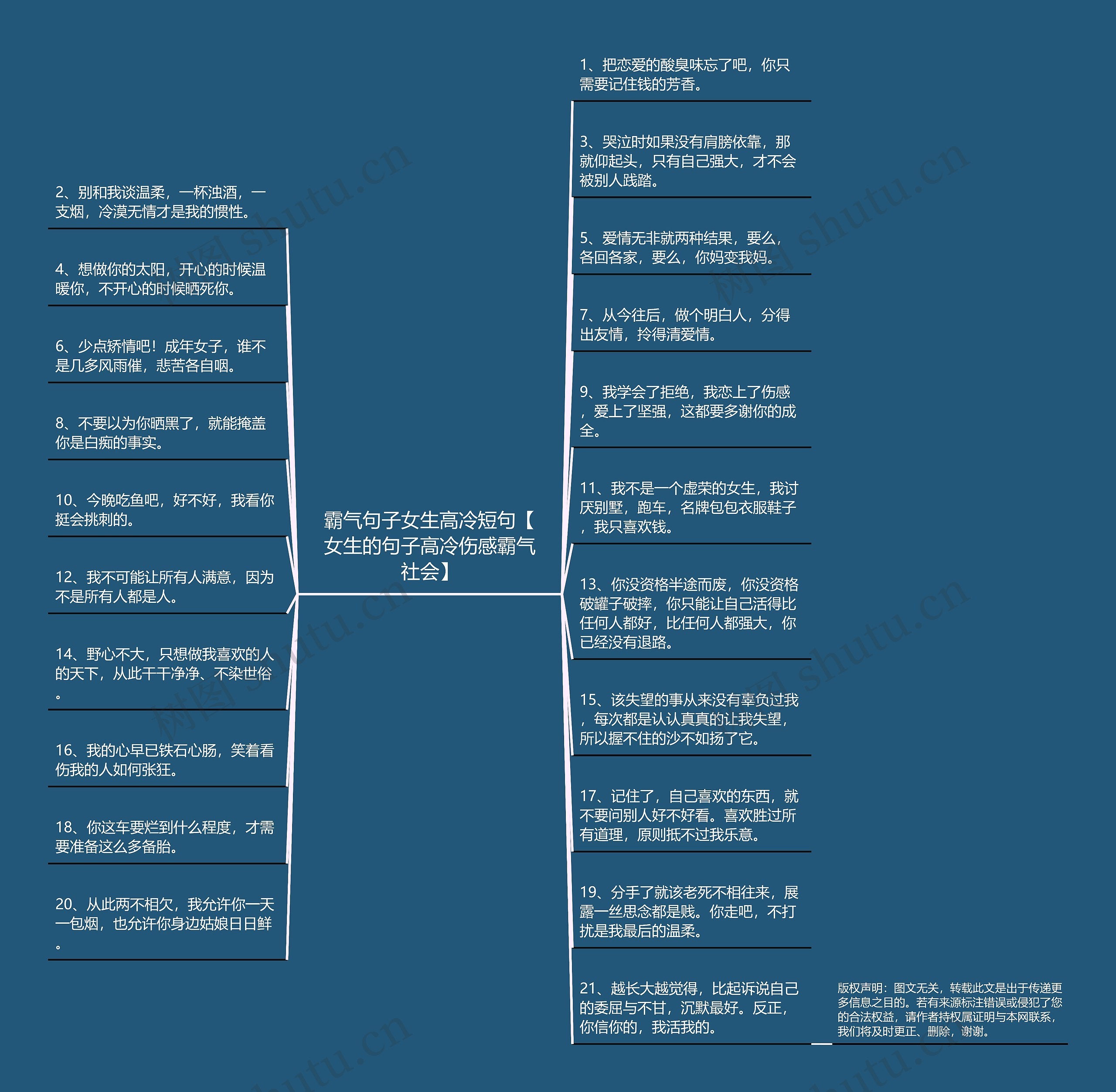 霸气句子女生高冷短句【女生的句子高冷伤感霸气社会】思维导图