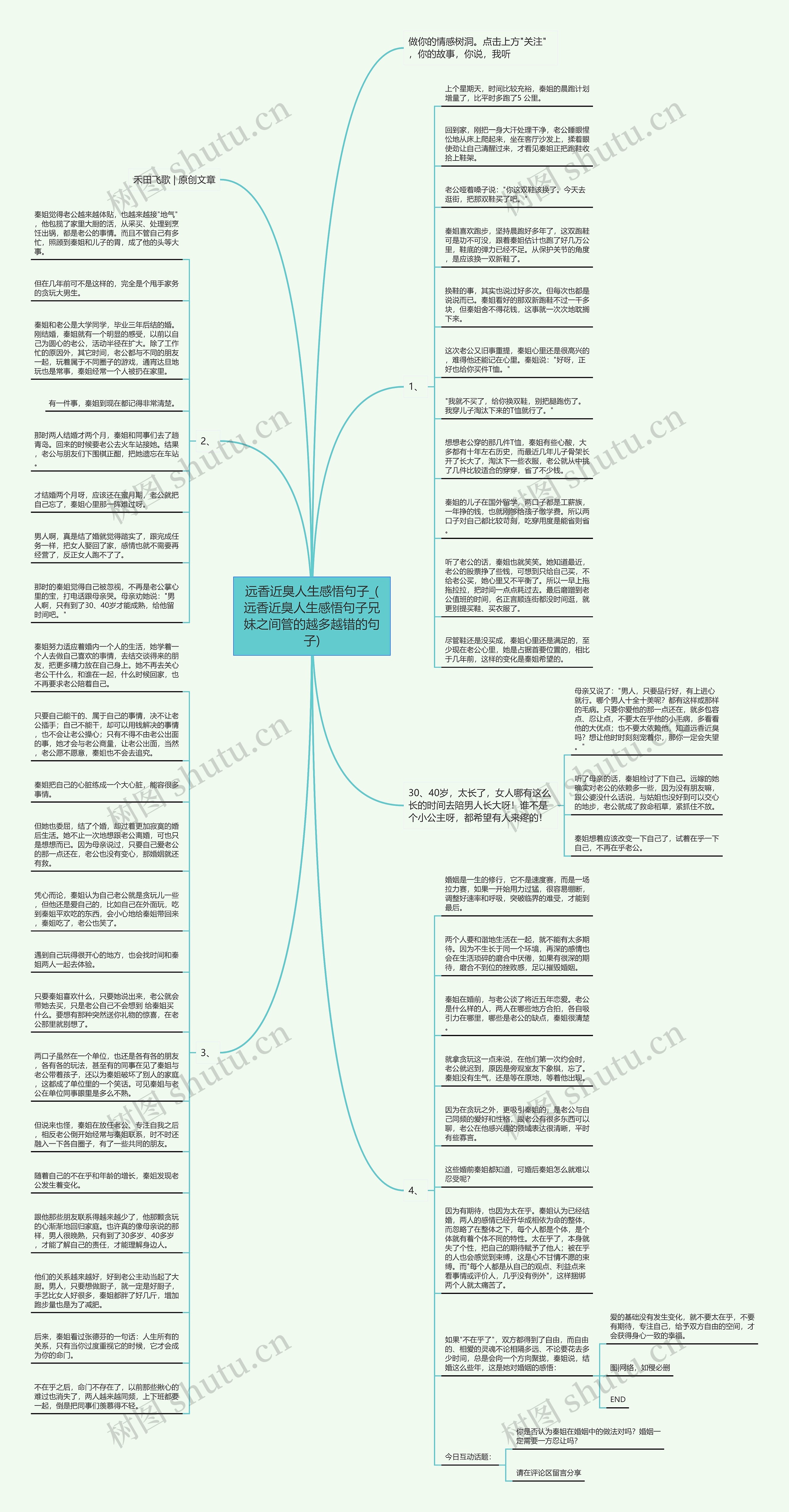 远香近臭人生感悟句子_(远香近臭人生感悟句子兄妹之间管的越多越错的句子)思维导图