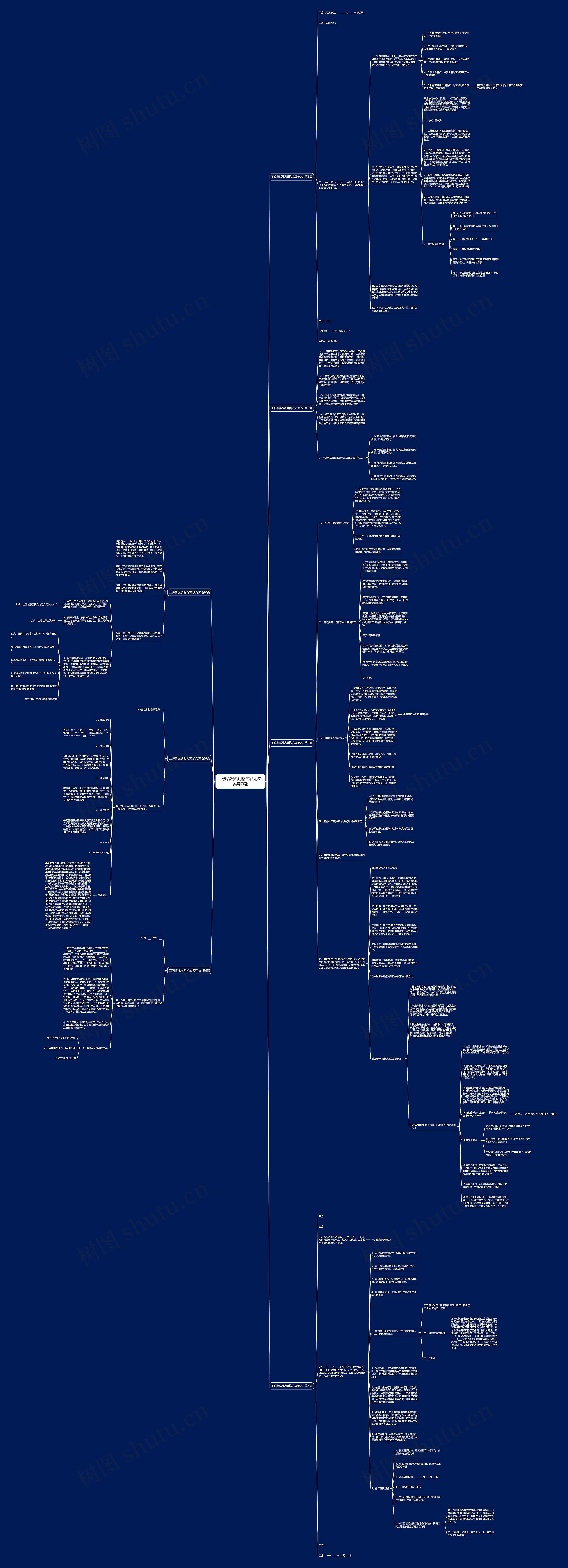 工伤情况说明格式及范文(实用7篇)思维导图