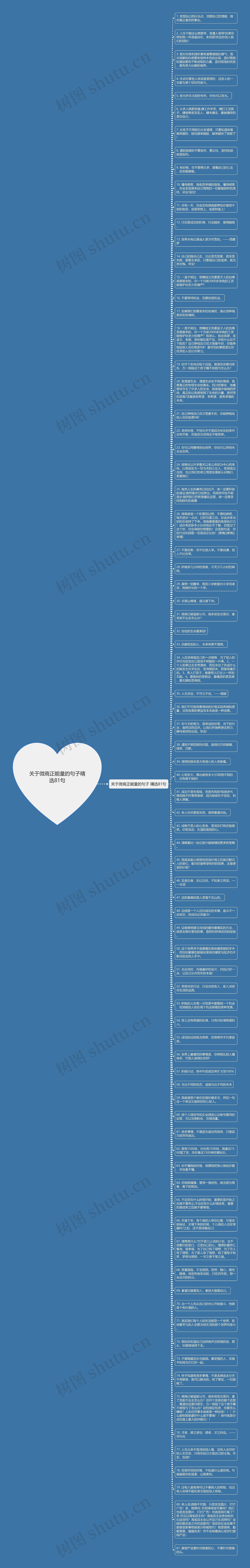 关于微商正能量的句子精选81句