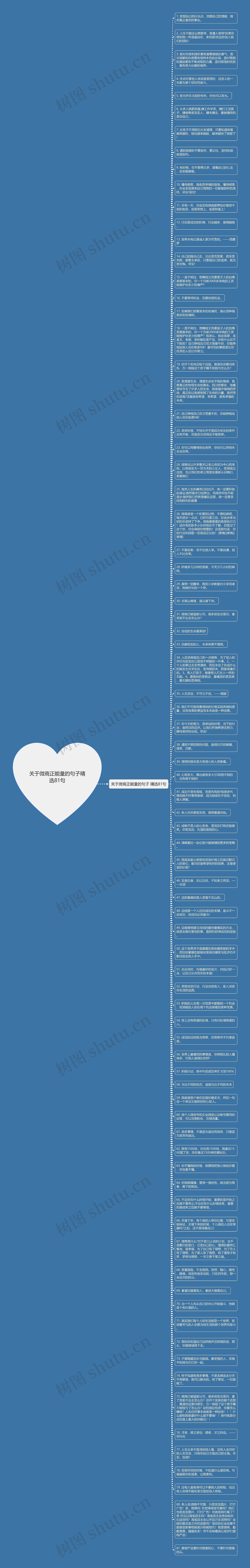 关于微商正能量的句子精选81句思维导图