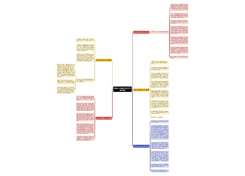 游鸡公山优秀作文600字(优选6篇) 游鸡公山优秀作文600字(优选6篇)