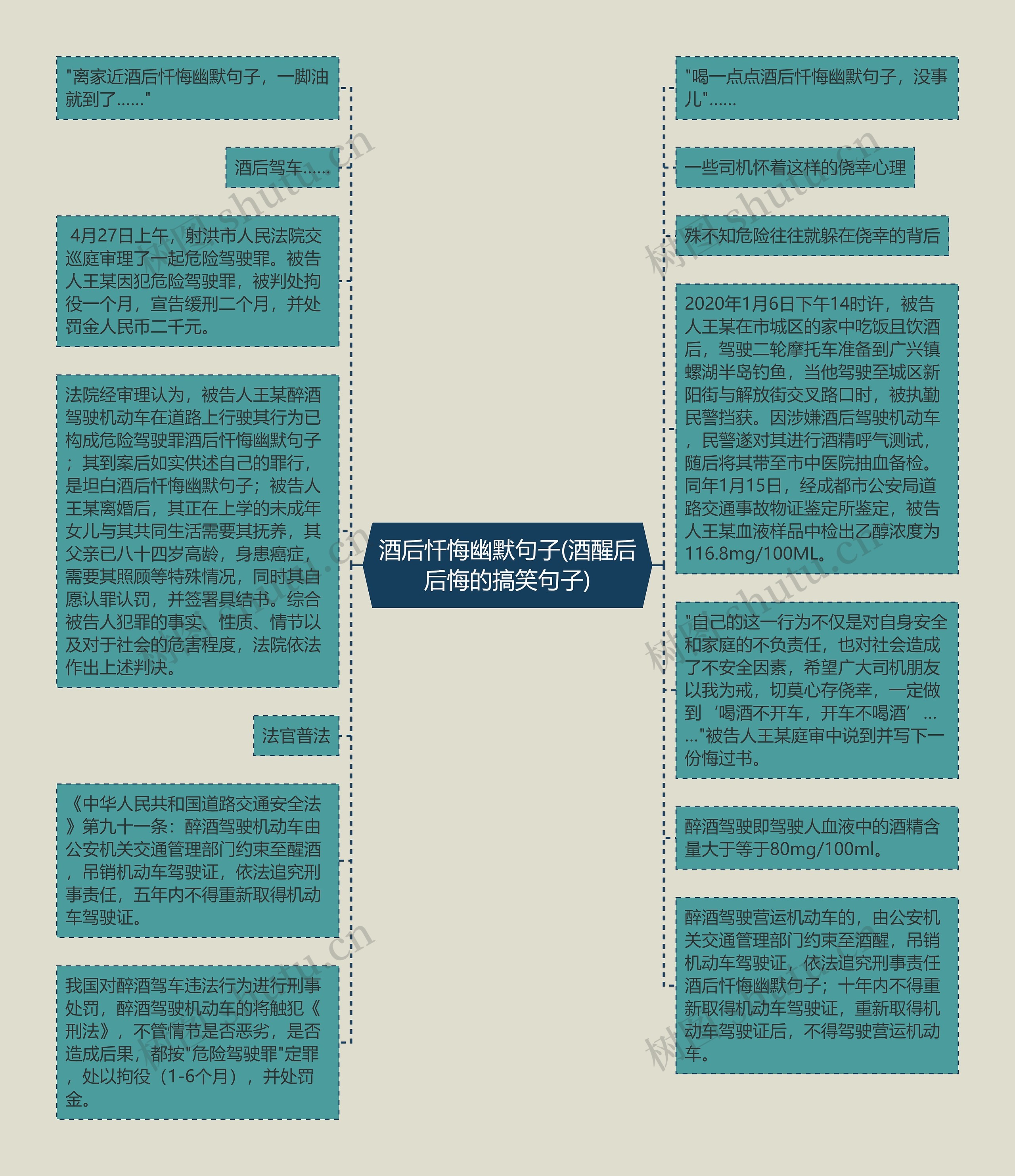 酒后忏悔幽默句子(酒醒后后悔的搞笑句子)