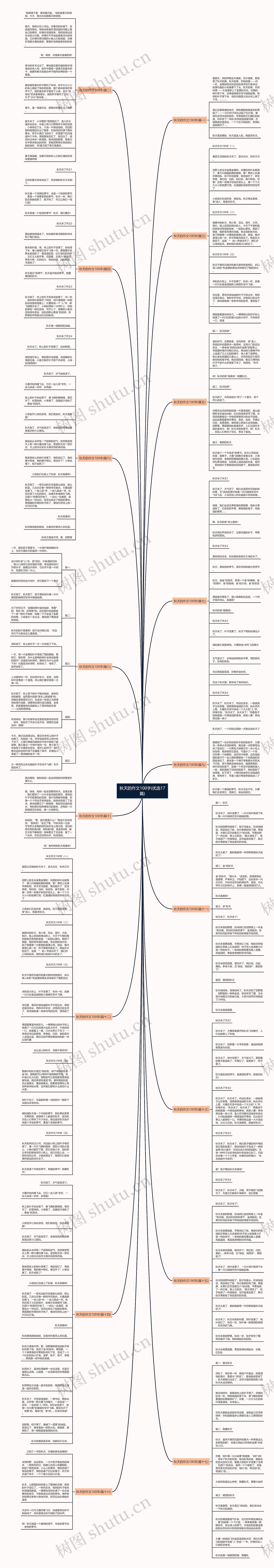 秋天的作文100字(优选17篇)思维导图