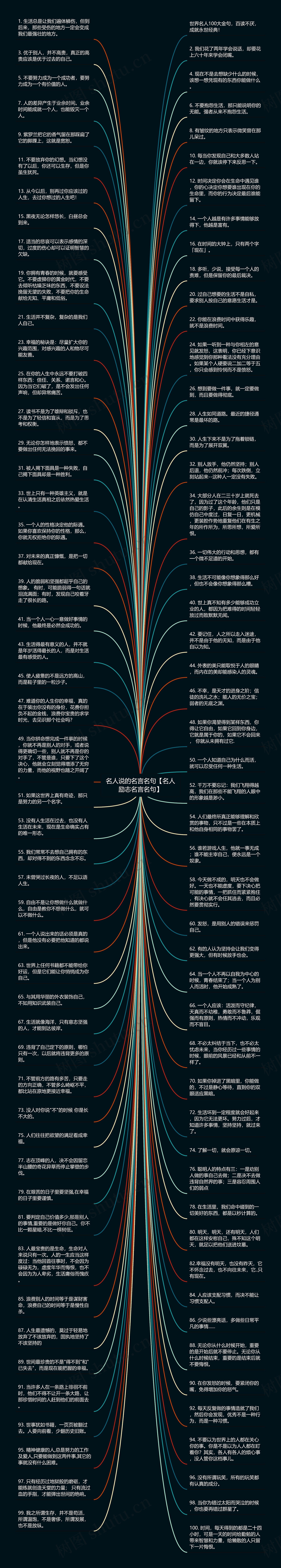 名人说的名言名句【名人励志名言名句】