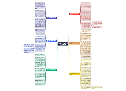 六年级上册第八篇作文500字作文精选6篇