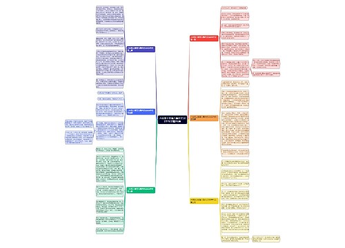 六年级上册第八篇作文500字作文精选6篇