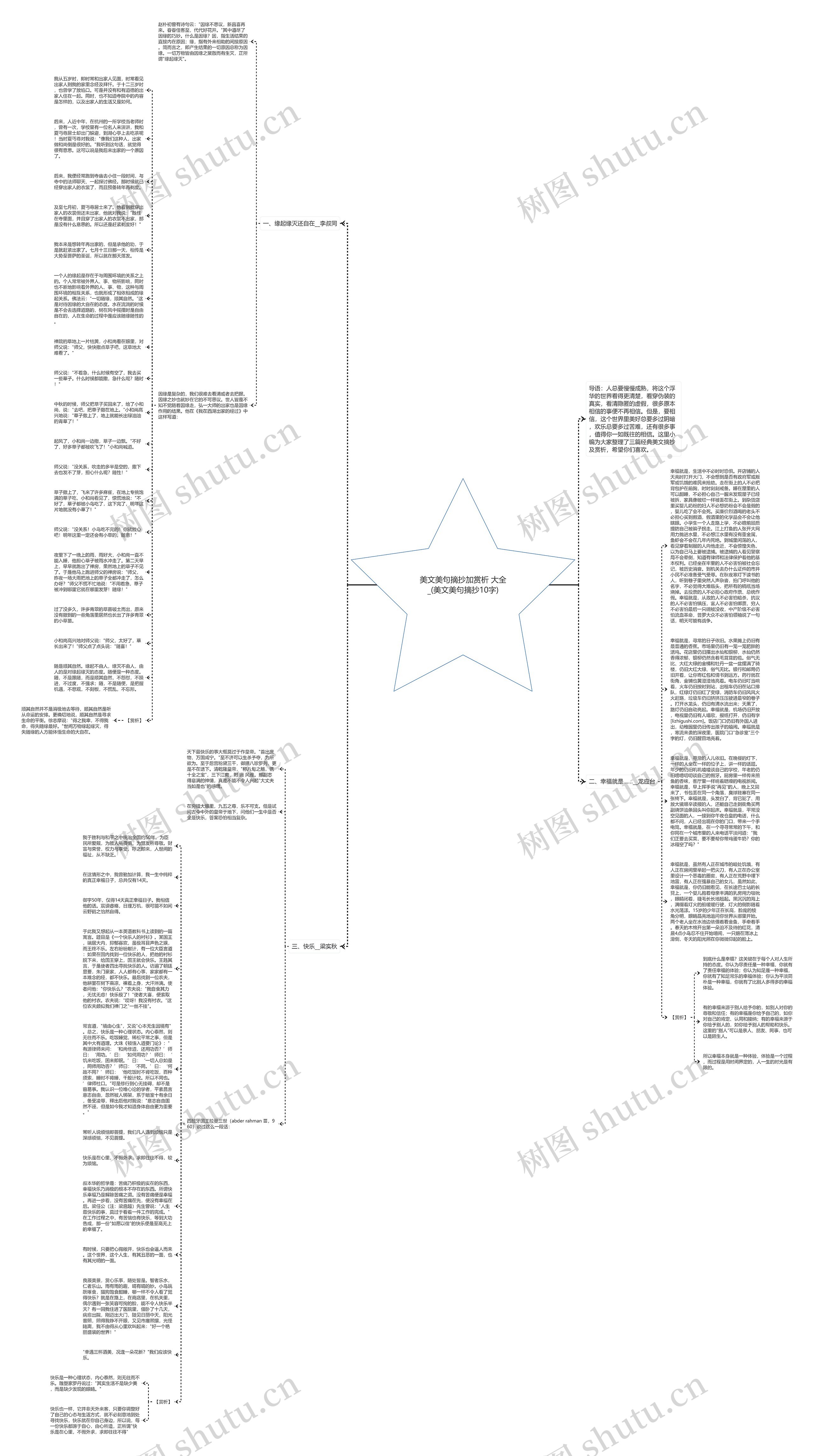 美文美句摘抄加赏析 大全_(美文美句摘抄10字)思维导图