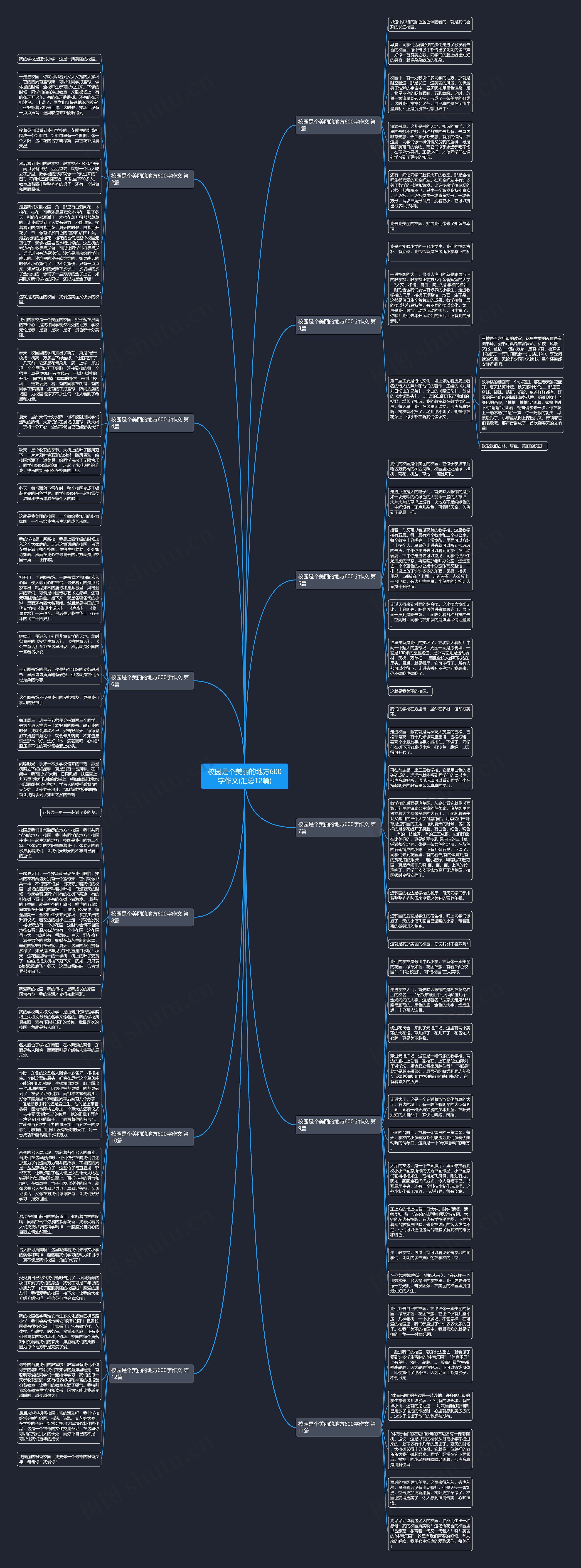 校园是个美丽的地方600字作文(汇总12篇)
