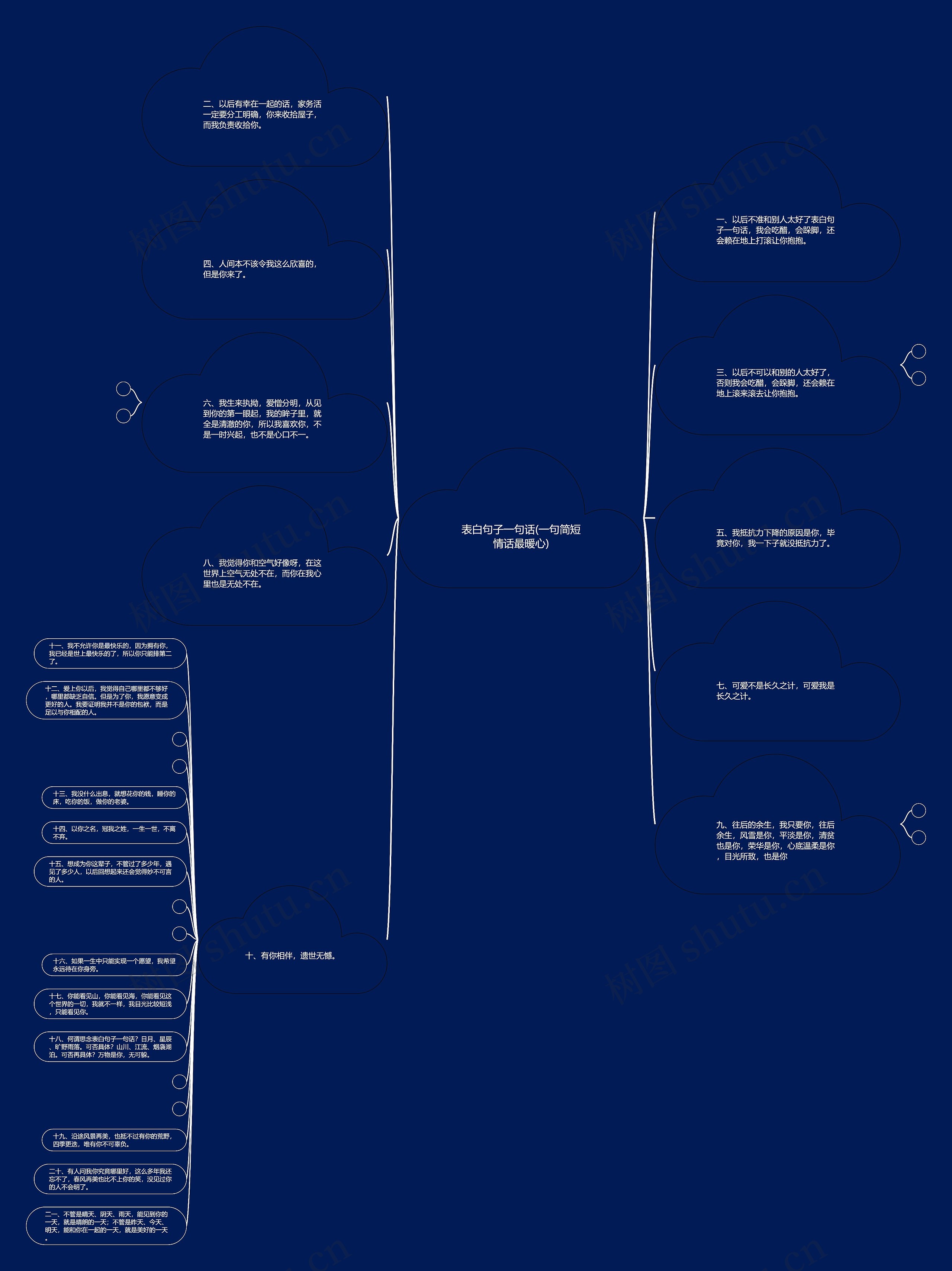 表白句子一句话(一句简短情话最暖心) 表白句子一句话(一句简短情话最暖心)