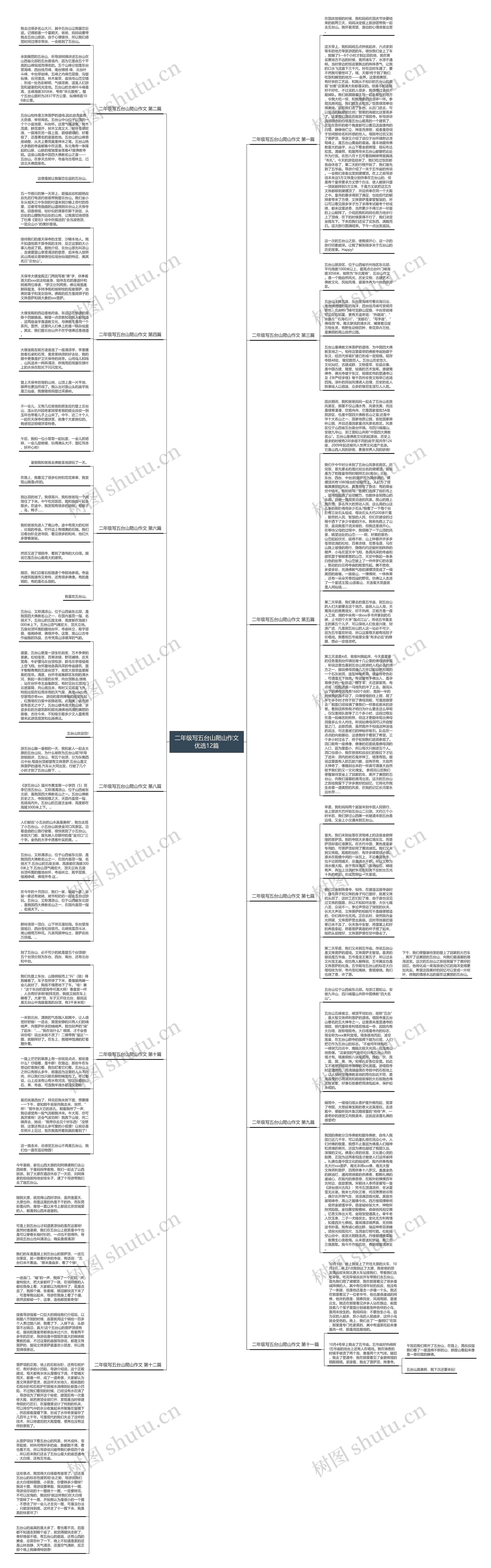 二年级写五台山爬山作文优选12篇