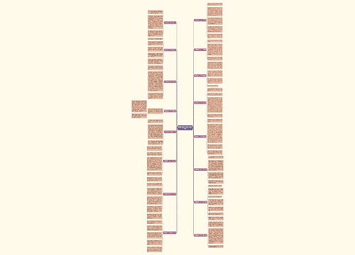 梦想厨师作文300字通用16篇