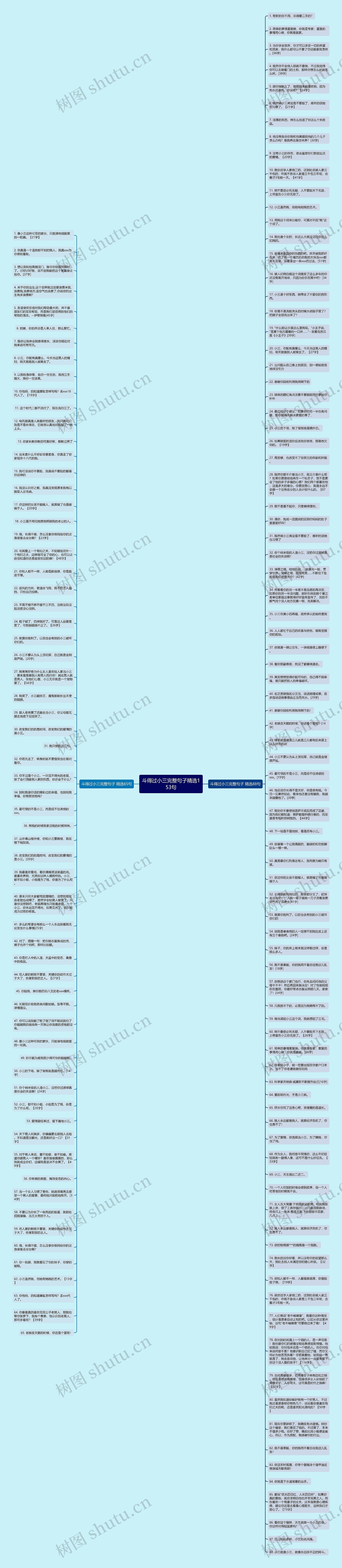 斗得过小三完整句子精选153句思维导图