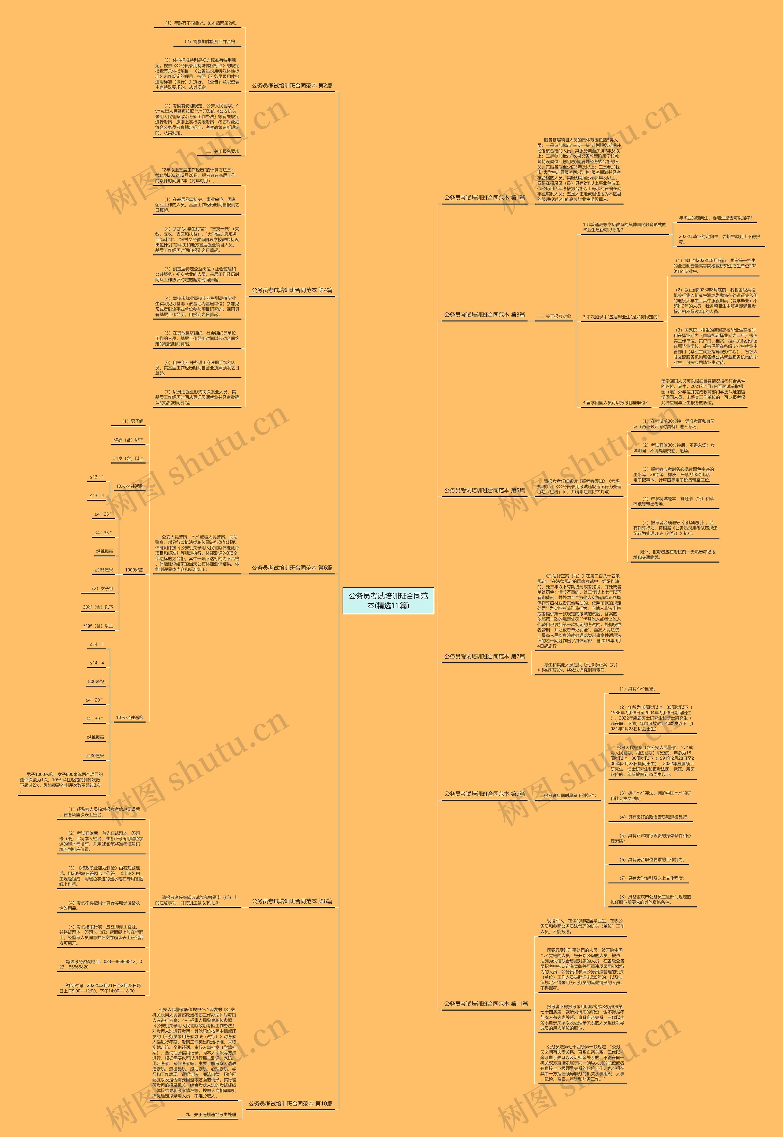 公务员考试培训班合同范本(精选11篇) 公务员考试培训班合同范本(精选11篇)