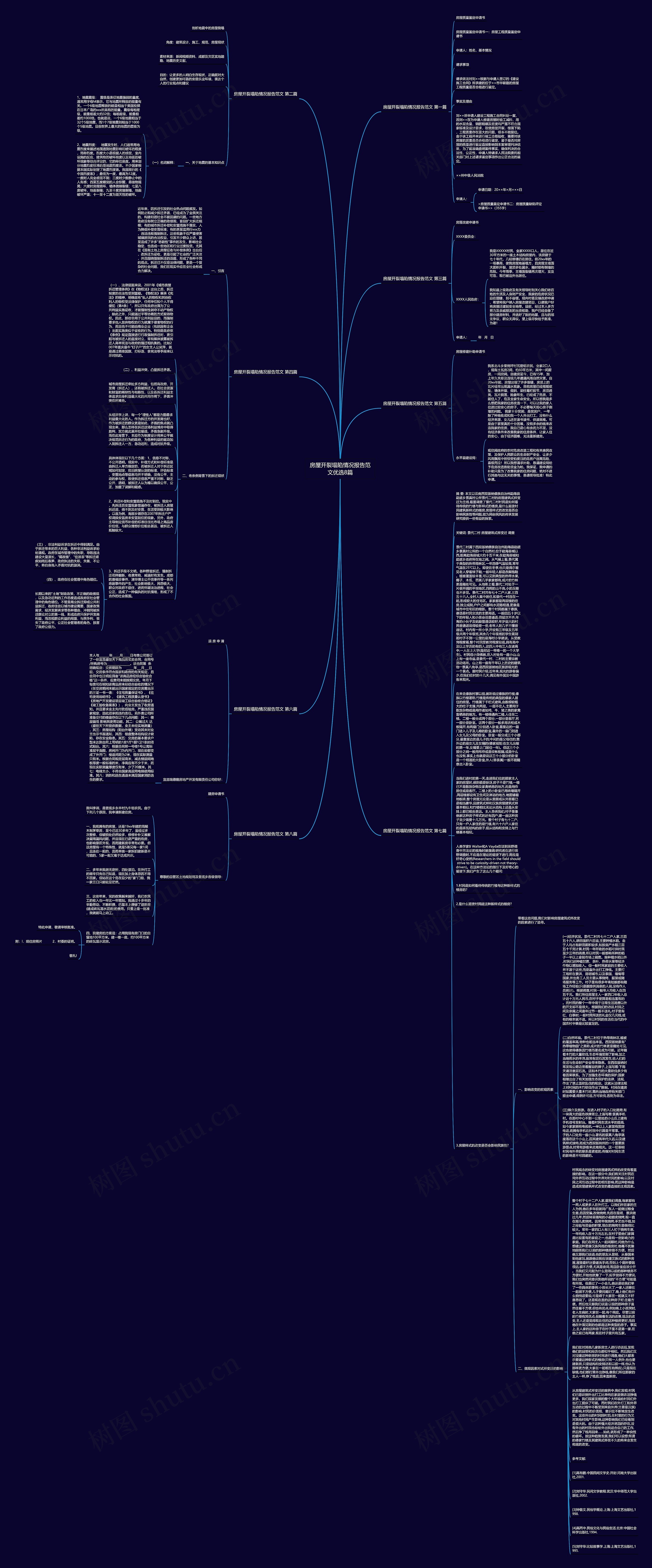 房屋开裂塌陷情况报告范文优选8篇思维导图