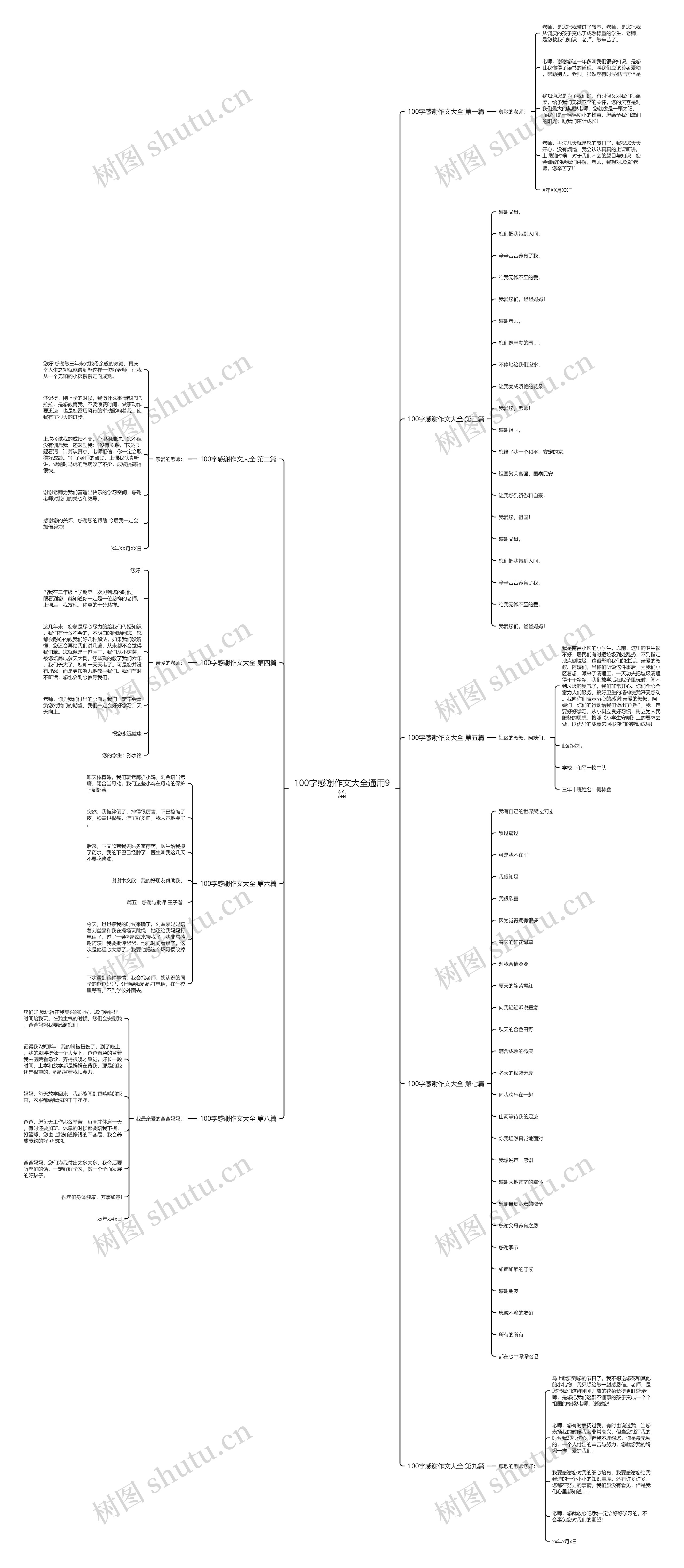 100字感谢作文大全通用9篇思维导图