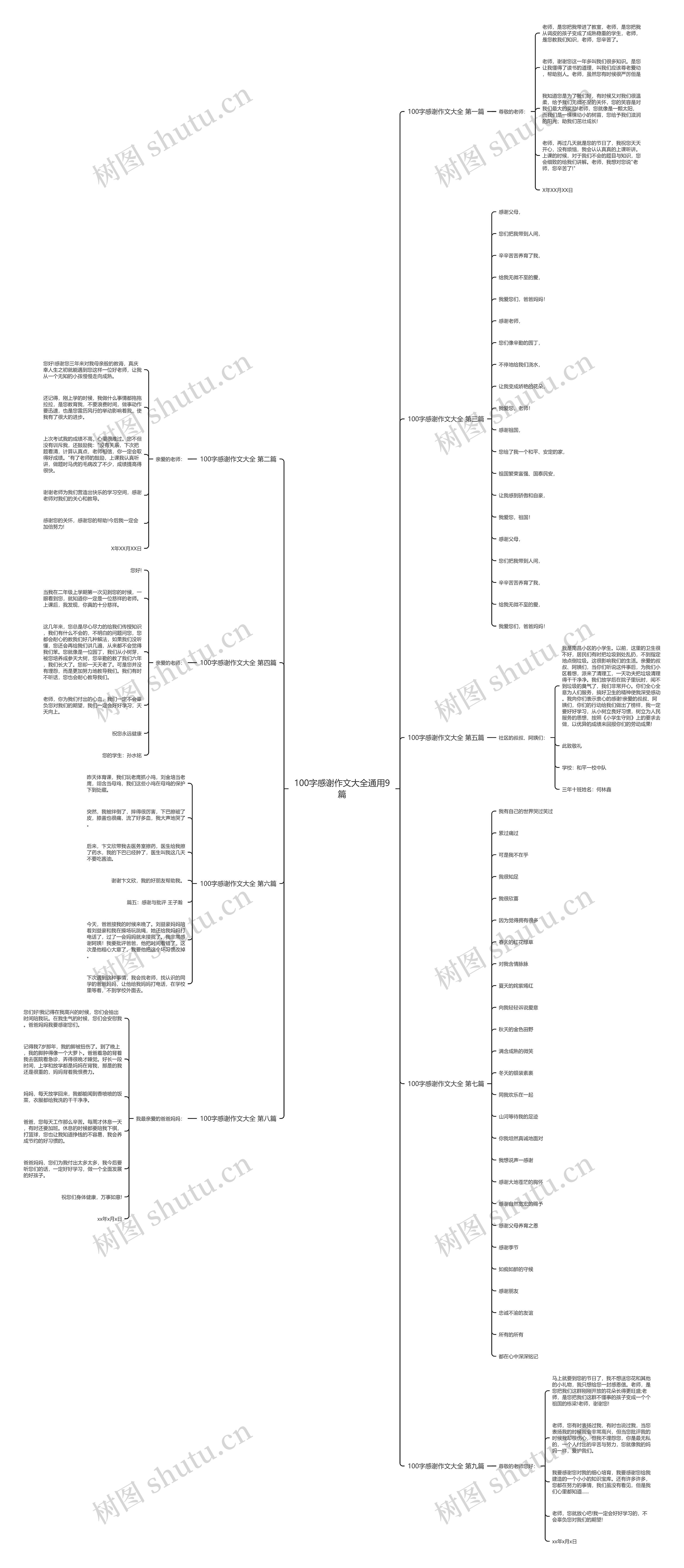 100字感谢作文大全通用9篇 100字感谢作文大全通用9篇